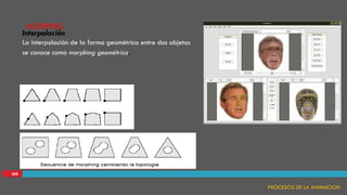 IAII
Interpolación
La interpolación de la forma geométrica entre dos objetos
se conoce como morphing geométrico.
MORFING
PROCESOS DE LA ANIMACION
 