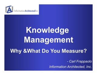 Knowledge
    Management
Why &What Do You Measure?
                        - Carl Frappaolo
            Information Architected, Inc.
 