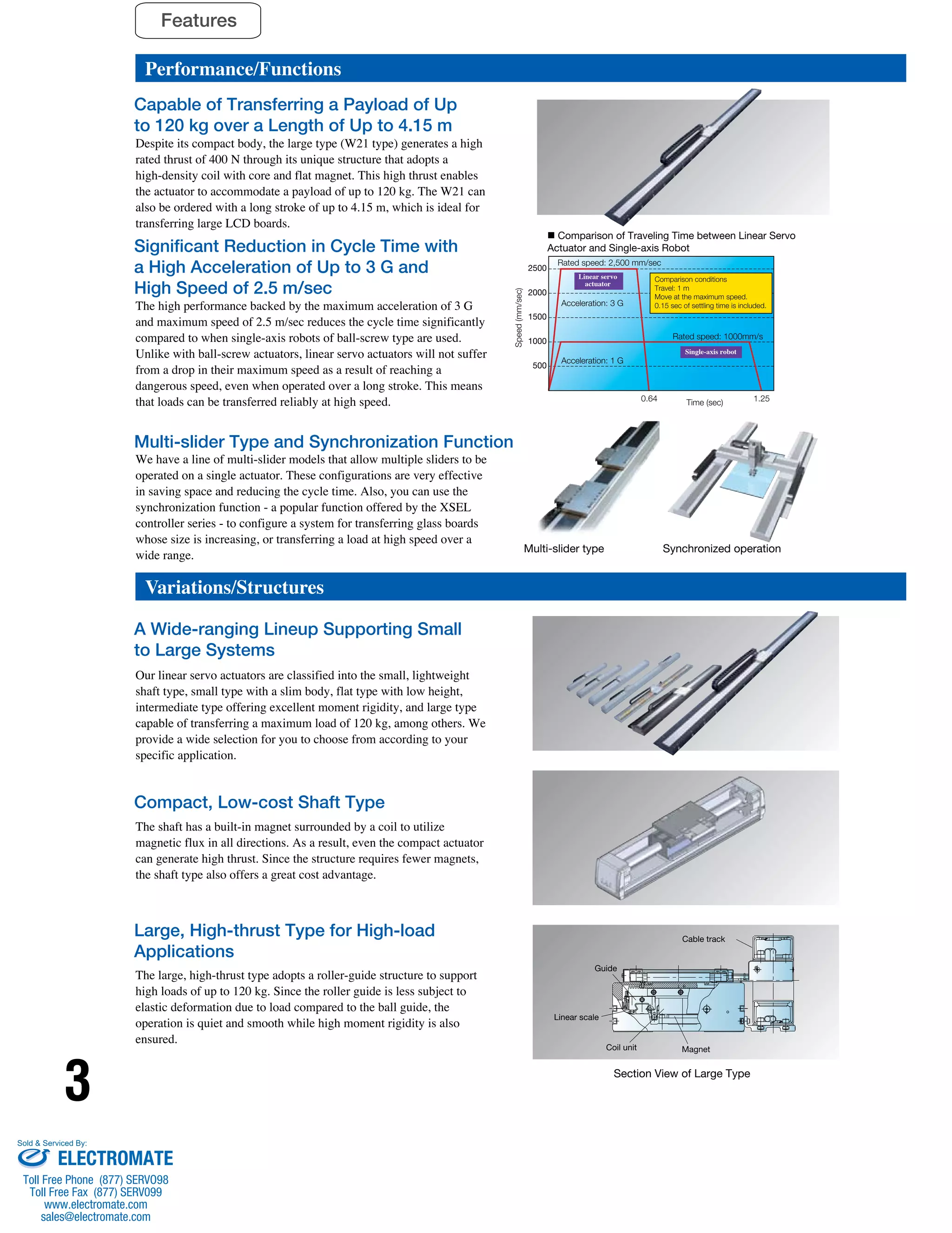 Iai linear servo_actuator_catalog PDF
