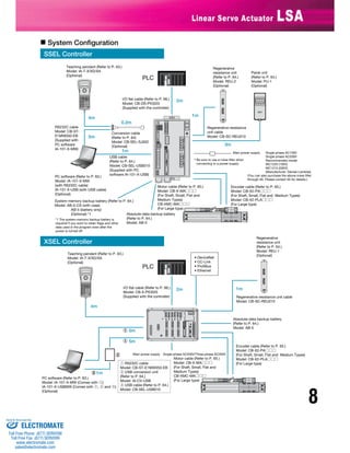 Iai System.io Connector Iai linear servo_actuator_catalog | PDF