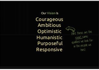 Our Vision Is
Courageous
Ambitious
Optimistic
Humanistic
Purposeful
Responsive
Courageous
Ambitious
Optimistic
Humanistic
Purposeful
Responsive
 