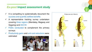 ICRISAT Global Planning Meeting 2019: Impact Assessment @ ICRISAT by Kizito Mazvimavi and team