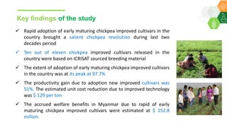 ICRISAT Global Planning Meeting 2019: Impact Assessment @ ICRISAT by Kizito Mazvimavi and team