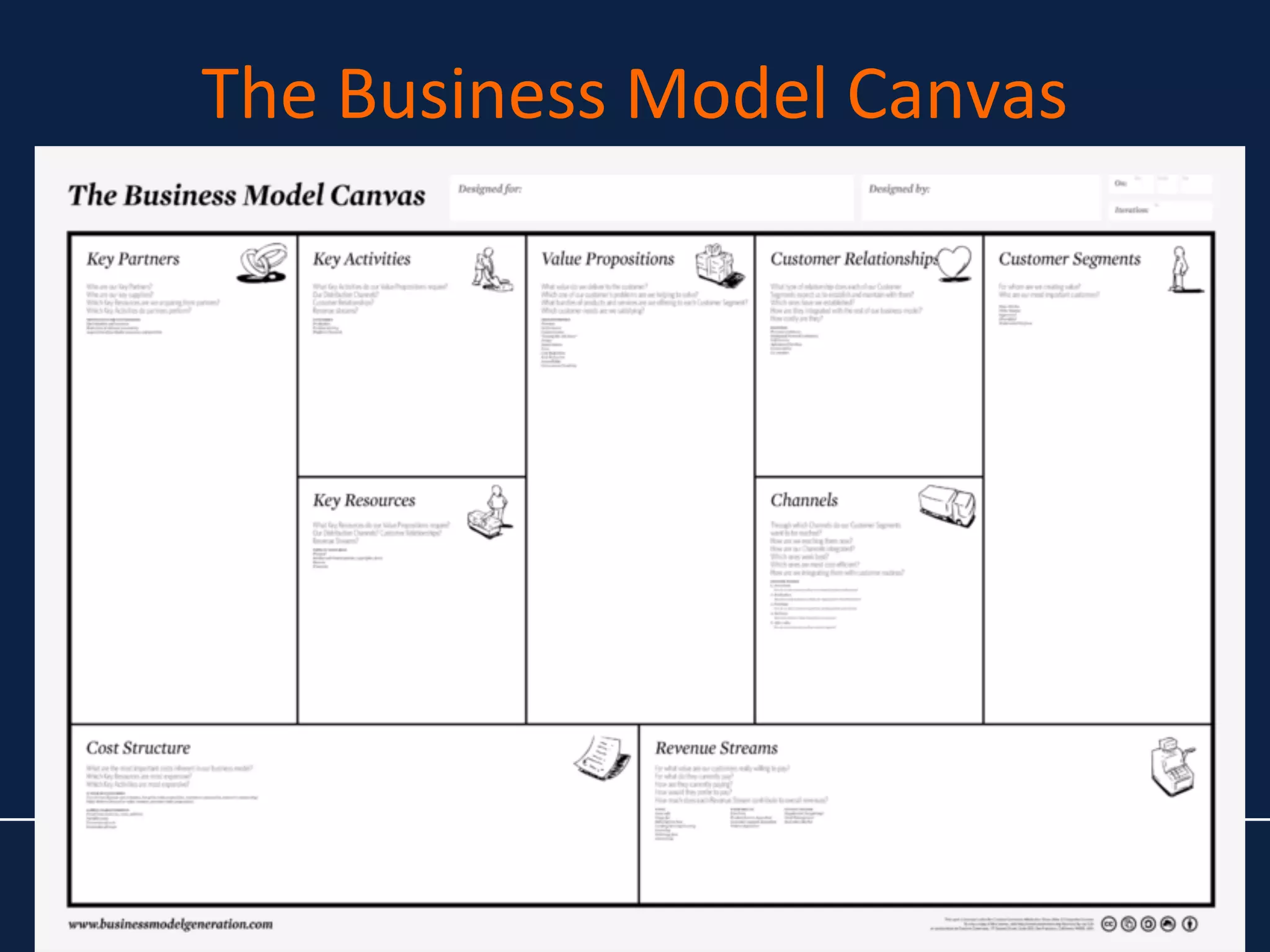 The Business Model Canvas
 