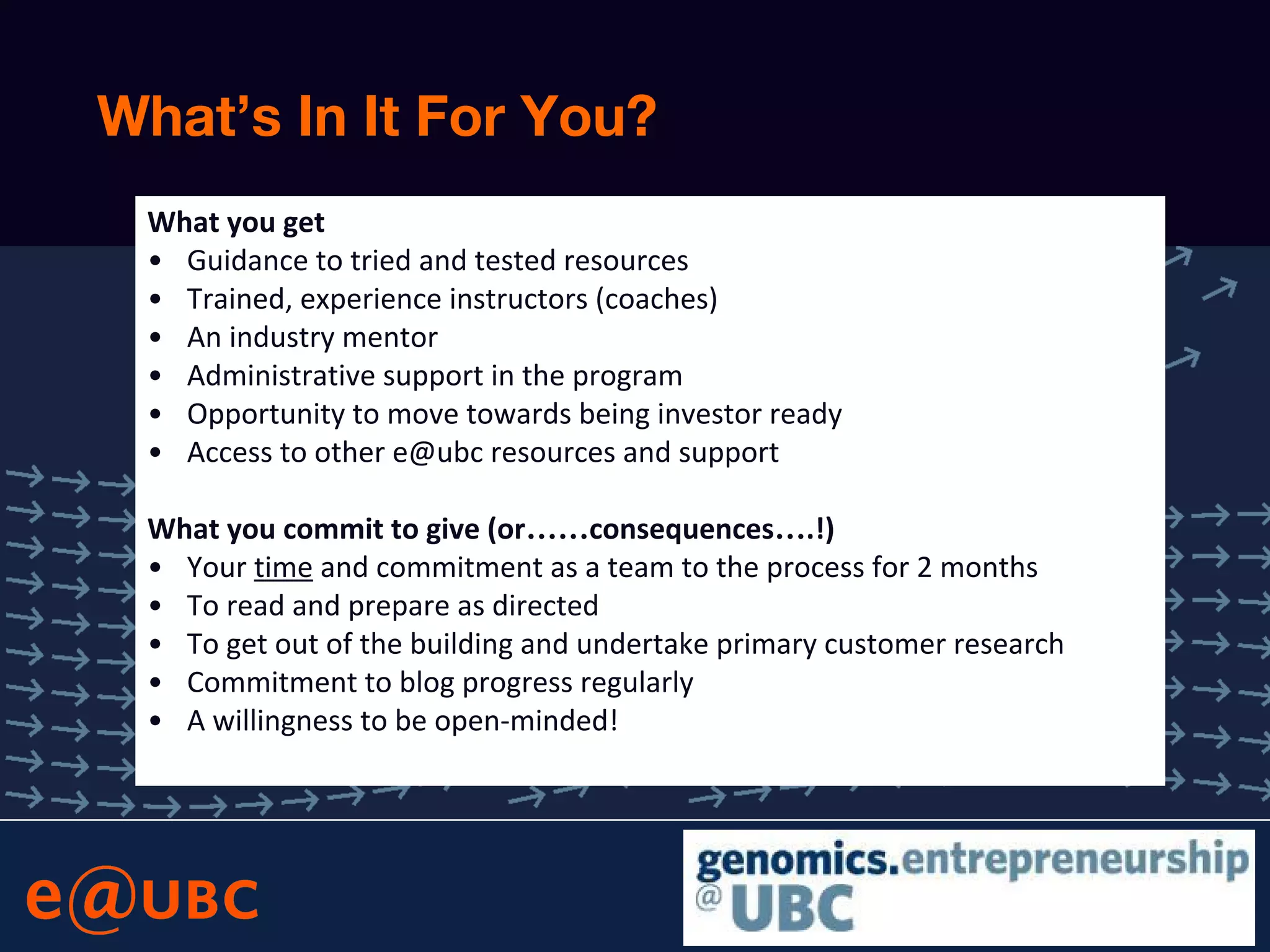 What’s In It For You?
What you get
• Guidance to tried and tested resources
• Trained, experience instructors (coaches)
• An industry mentor
• Administrative support in the program
• Opportunity to move towards being investor ready
• Access to other e@ubc resources and support
What you commit to give (or……consequences….!)
• Your time and commitment as a team to the process for 2 months
• To read and prepare as directed
• To get out of the building and undertake primary customer research
• Commitment to blog progress regularly
• A willingness to be open-minded!
 
