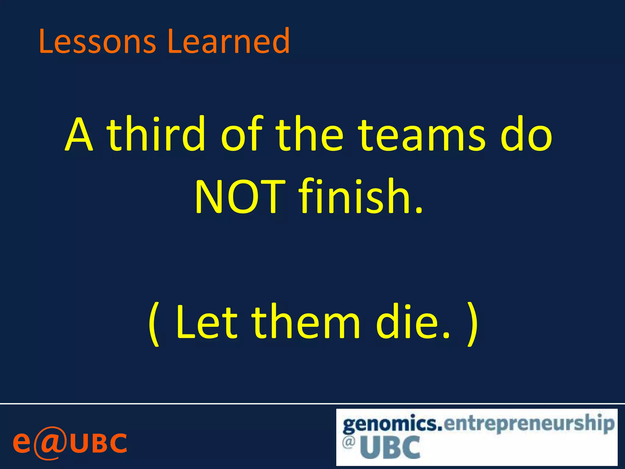 Lessons Learned
A third of the teams do
NOT finish.
( Let them die. )
 