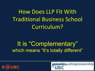 How Does LLP Fit With
Traditional Business School
Curriculum?
It is “Complementary”
which means “It’s totally different”
 