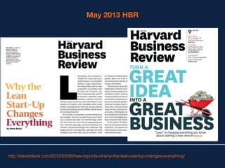May 2013 HBR
http://steveblank.com/2013/05/06/free-reprints-of-why-the-lean-startup-changes-everything/
 