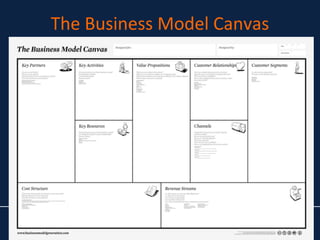 The Business Model Canvas
 