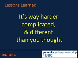 Lessons Learned
It’s way harder
complicated,
& different
than you thought
 