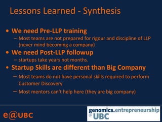 Lessons Learned - Synthesis
• We need Pre-LLP training
– Most teams are not prepared for rigour and discipline of LLP
(never mind becoming a company)
• We need Post-LLP followup
– startups take years not months.
• Startup Skills are different than Big Company
– Most teams do not have personal skills required to perform
Customer Discovery
– Most mentors can’t help here (they are big company)
 