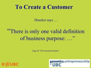 To Create a Customer
Drucker says …
“There is only one valid definition
of business purpose: …”
Page 20 “The Essential Drucker”
 