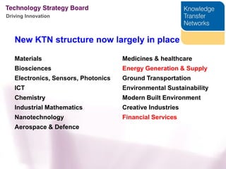 Driving Innovation



   New KTN structure now largely in place

   Materials                         Medicines & healthcare
   Biosciences                       Energy Generation & Supply
   Electronics, Sensors, Photonics   Ground Transportation
   ICT                               Environmental Sustainability
   Chemistry                         Modern Built Environment
   Industrial Mathematics            Creative Industries
   Nanotechnology                    Financial Services
   Aerospace & Defence
 