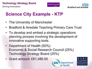 Driving Innovation



   Science City Example - KTP
   • The University of Manchester
   • Bradford & Airedale Teaching Primary Care Trust
   • To develop and embed a strategic operations
     planning process involving the development of
     innovative supporting tools.
   • Department of Health (50%)
     Economic & Social Research Council (25%)
     Technology Strategy Board (25%)
   • Grant amount: £61,486.00
 