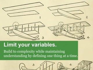 Limit your variables.
Build to complexity while maintaining
understanding by defining one thing at a time.
 
