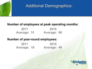Additional Demographics: Number of employees at peak operating months:   2011   2010 Average:  31 Average:  66 Number of y...