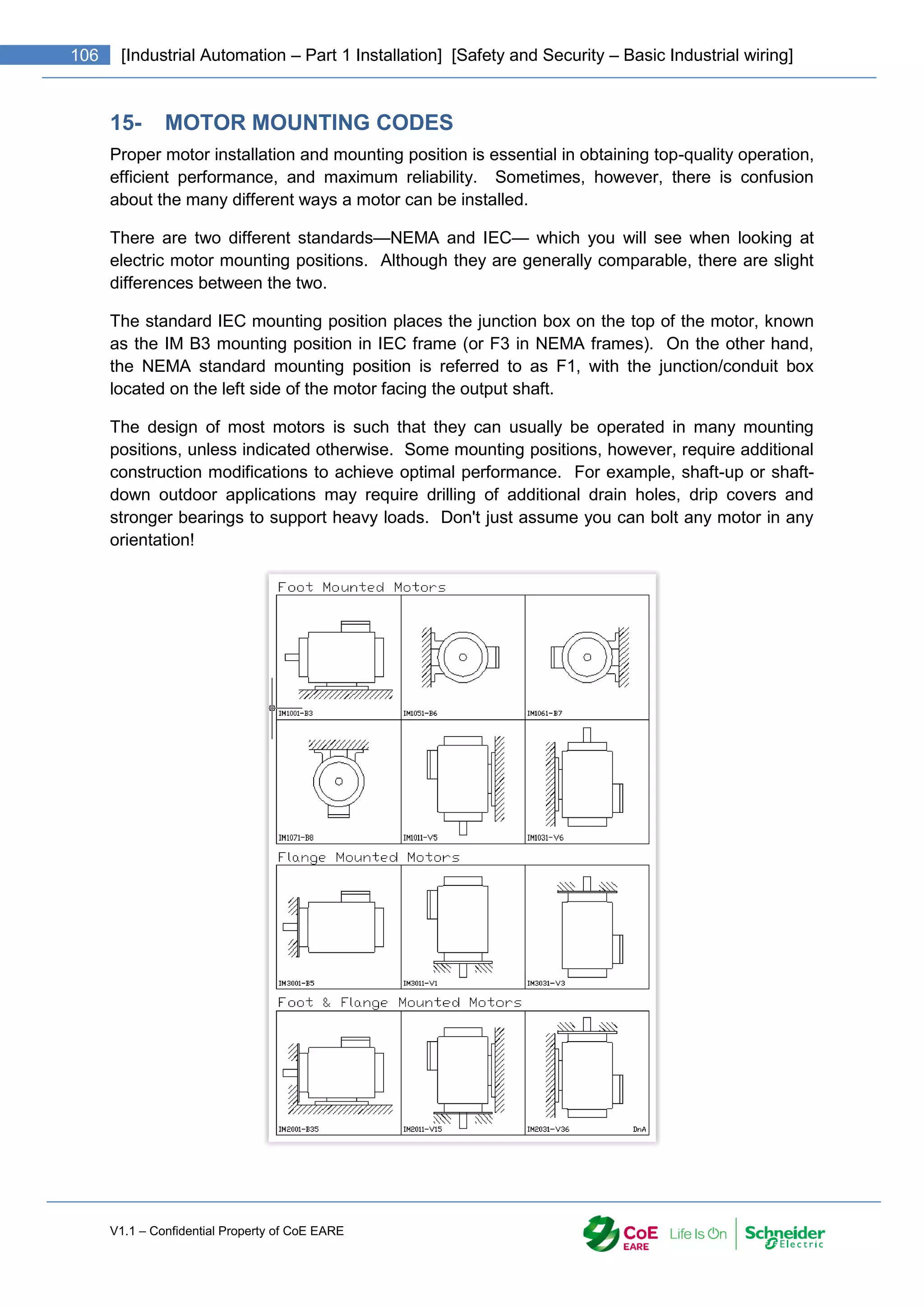 V1.1 – Confidential Property of CoE EARE
106 [Industrial Automation – Part 1 Installation] [Safety and Security – Basic Industrial wiring]
15- MOTOR MOUNTING CODES
Proper motor installation and mounting position is essential in obtaining top-quality operation,
efficient performance, and maximum reliability. Sometimes, however, there is confusion
about the many different ways a motor can be installed.
There are two different standards—NEMA and IEC— which you will see when looking at
electric motor mounting positions. Although they are generally comparable, there are slight
differences between the two.
The standard IEC mounting position places the junction box on the top of the motor, known
as the IM B3 mounting position in IEC frame (or F3 in NEMA frames). On the other hand,
the NEMA standard mounting position is referred to as F1, with the junction/conduit box
located on the left side of the motor facing the output shaft.
The design of most motors is such that they can usually be operated in many mounting
positions, unless indicated otherwise. Some mounting positions, however, require additional
construction modifications to achieve optimal performance. For example, shaft-up or shaft-
down outdoor applications may require drilling of additional drain holes, drip covers and
stronger bearings to support heavy loads. Don't just assume you can bolt any motor in any
orientation!
 