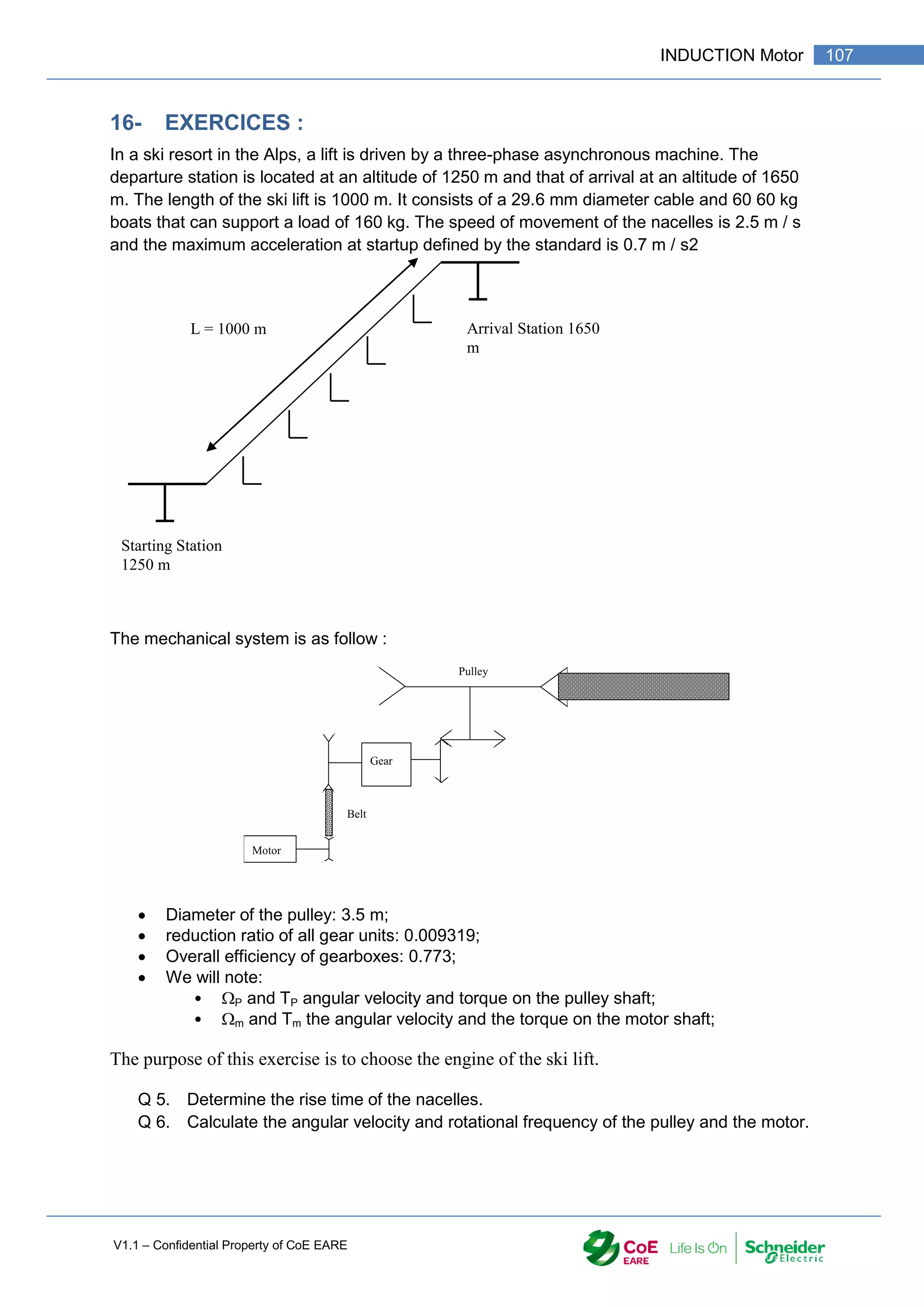 V1.1 – Confidential Property of CoE EARE
107
INDUCTION Motor
16- EXERCICES :
In a ski resort in the Alps, a lift is driven by a three-phase asynchronous machine. The
departure station is located at an altitude of 1250 m and that of arrival at an altitude of 1650
m. The length of the ski lift is 1000 m. It consists of a 29.6 mm diameter cable and 60 60 kg
boats that can support a load of 160 kg. The speed of movement of the nacelles is 2.5 m / s
and the maximum acceleration at startup defined by the standard is 0.7 m / s2
L = 1000 m
Starting Station
1250 m
Arrival Station 1650
m
The mechanical system is as follow :
 Diameter of the pulley: 3.5 m;
 reduction ratio of all gear units: 0.009319;
 Overall efficiency of gearboxes: 0.773;
 We will note:
• P and TP angular velocity and torque on the pulley shaft;
• m and Tm the angular velocity and the torque on the motor shaft;
The purpose of this exercise is to choose the engine of the ski lift.
Q 5. Determine the rise time of the nacelles.
Q 6. Calculate the angular velocity and rotational frequency of the pulley and the motor.
Motor
Gear
Belt
Pulley
 