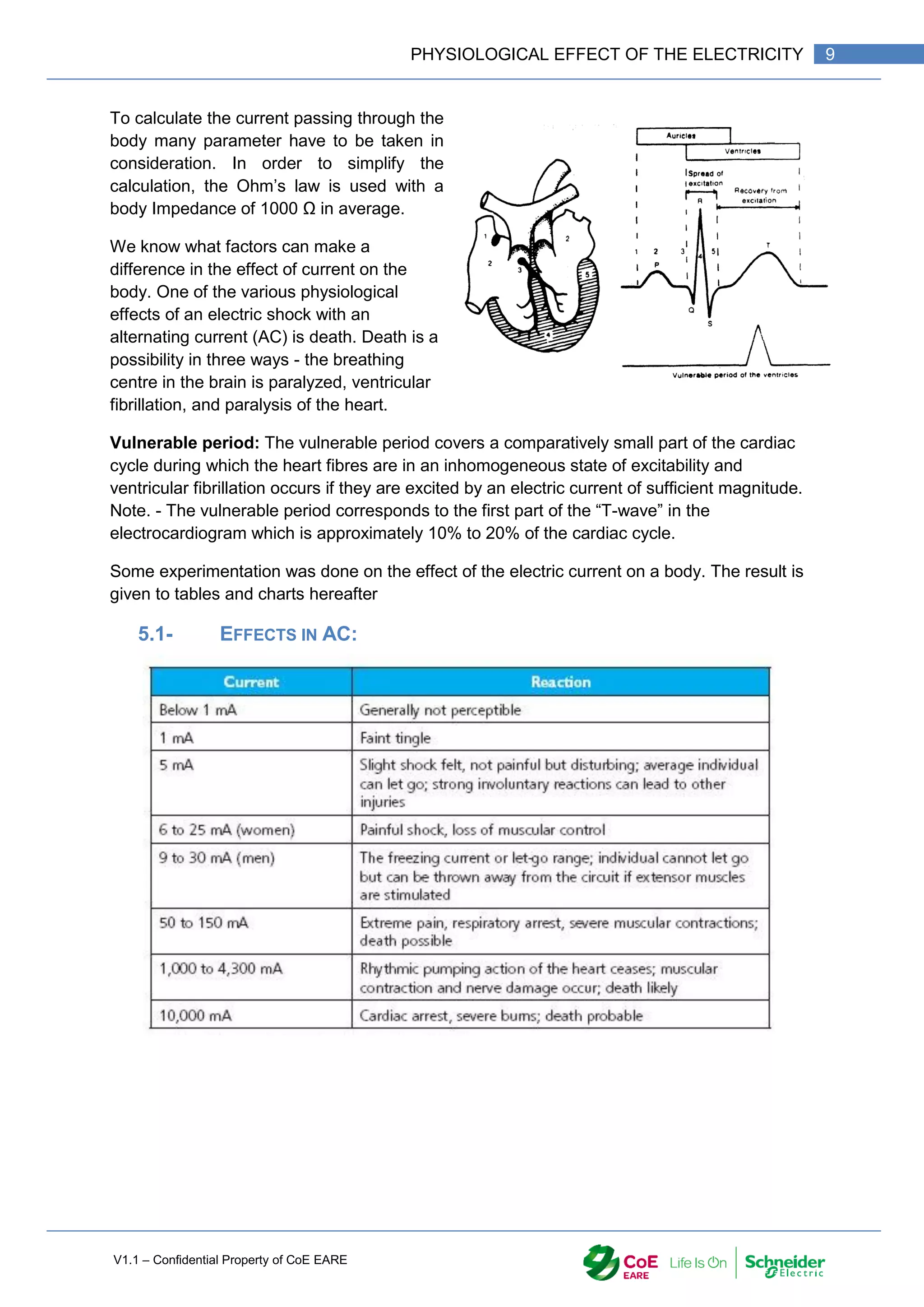 V1.1 – Confidential Property of CoE EARE
9
PHYSIOLOGICAL EFFECT OF THE ELECTRICITY
To calculate the current passing through the
body many parameter have to be taken in
consideration. In order to simplify the
calculation, the Ohm’s law is used with a
body Impedance of 1000 Ω in average.
We know what factors can make a
difference in the effect of current on the
body. One of the various physiological
effects of an electric shock with an
alternating current (AC) is death. Death is a
possibility in three ways - the breathing
centre in the brain is paralyzed, ventricular
fibrillation, and paralysis of the heart.
Vulnerable period: The vulnerable period covers a comparatively small part of the cardiac
cycle during which the heart fibres are in an inhomogeneous state of excitability and
ventricular fibrillation occurs if they are excited by an electric current of sufficient magnitude.
Note. - The vulnerable period corresponds to the first part of the “T-wave” in the
electrocardiogram which is approximately 10% to 20% of the cardiac cycle.
Some experimentation was done on the effect of the electric current on a body. The result is
given to tables and charts hereafter
5.1- EFFECTS IN AC:
 
