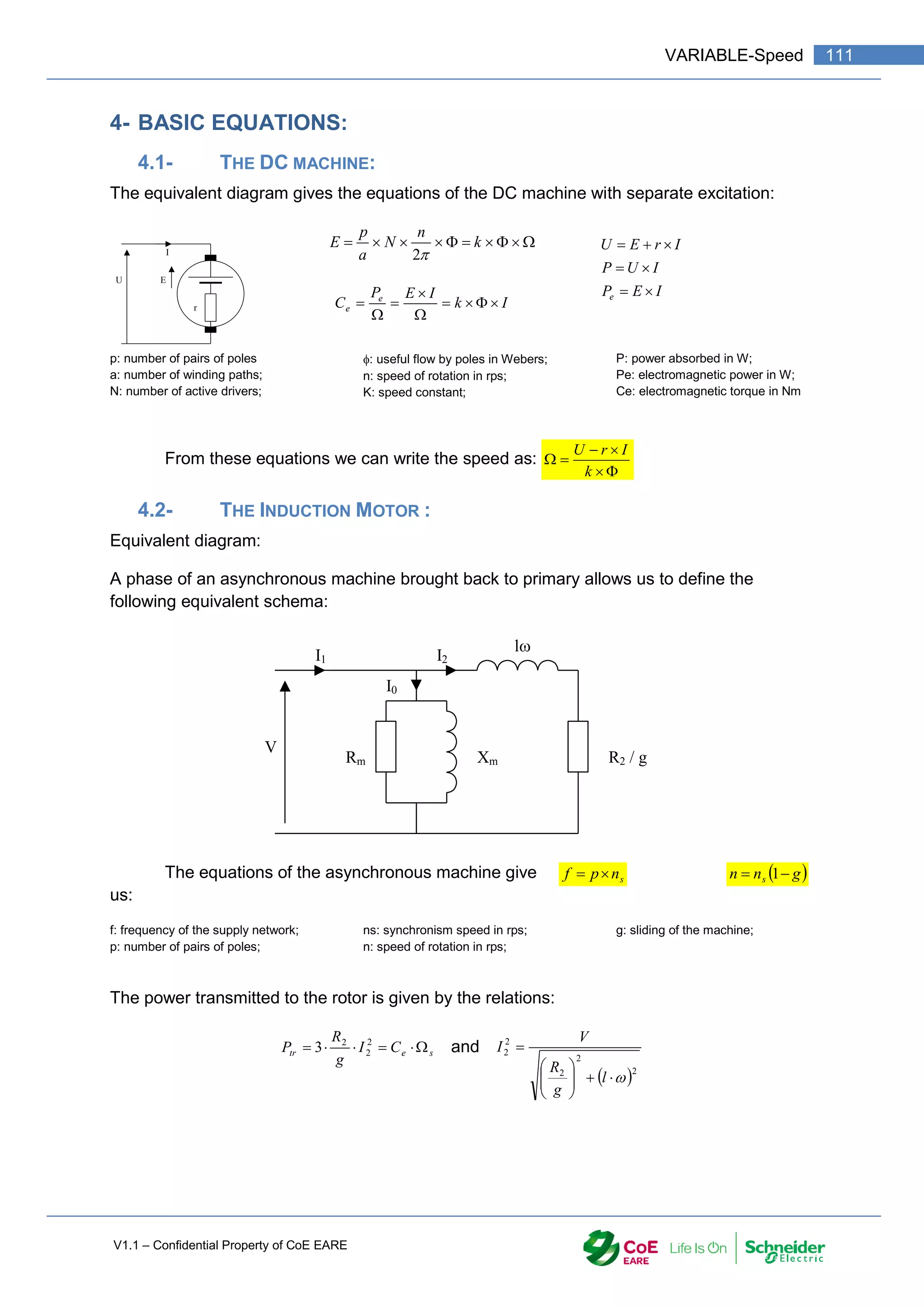 V1.1 – Confidential Property of CoE EARE
111
VARIABLE-Speed
4- BASIC EQUATIONS:
4.1- THE DC MACHINE:
The equivalent diagram gives the equations of the DC machine with separate excitation:
E
r
U
I
p: number of pairs of poles
a: number of winding paths;
N: number of active drivers;
: useful flow by poles in Webers;
n: speed of rotation in rps;
K: speed constant;
P: power absorbed in W;
Pe: electromagnetic power in W;
Ce: electromagnetic torque in Nm
From these equations we can write the speed as:






k
I
r
U
4.2- THE INDUCTION MOTOR :
Equivalent diagram:
A phase of an asynchronous machine brought back to primary allows us to define the
following equivalent schema:
V
I1 I2
I0
Rm Xm R2 / g
l
The equations of the asynchronous machine give
us:
f: frequency of the supply network;
p: number of pairs of poles;
ns: synchronism speed in rps;
n: speed of rotation in rps;
g: sliding of the machine;
The power transmitted to the rotor is given by the relations:
s
e
tr C
I
g
R
P 




 2
2
2
3 and
 2
2
2
2
2












l
g
R
V
I









 k
n
N
a
p
E

2
I
E
P
I
U
P
I
r
E
U
e 






I
k
I
E
P
C e
e 








 
g
n
n s 
 1
s
n
p
f 

 