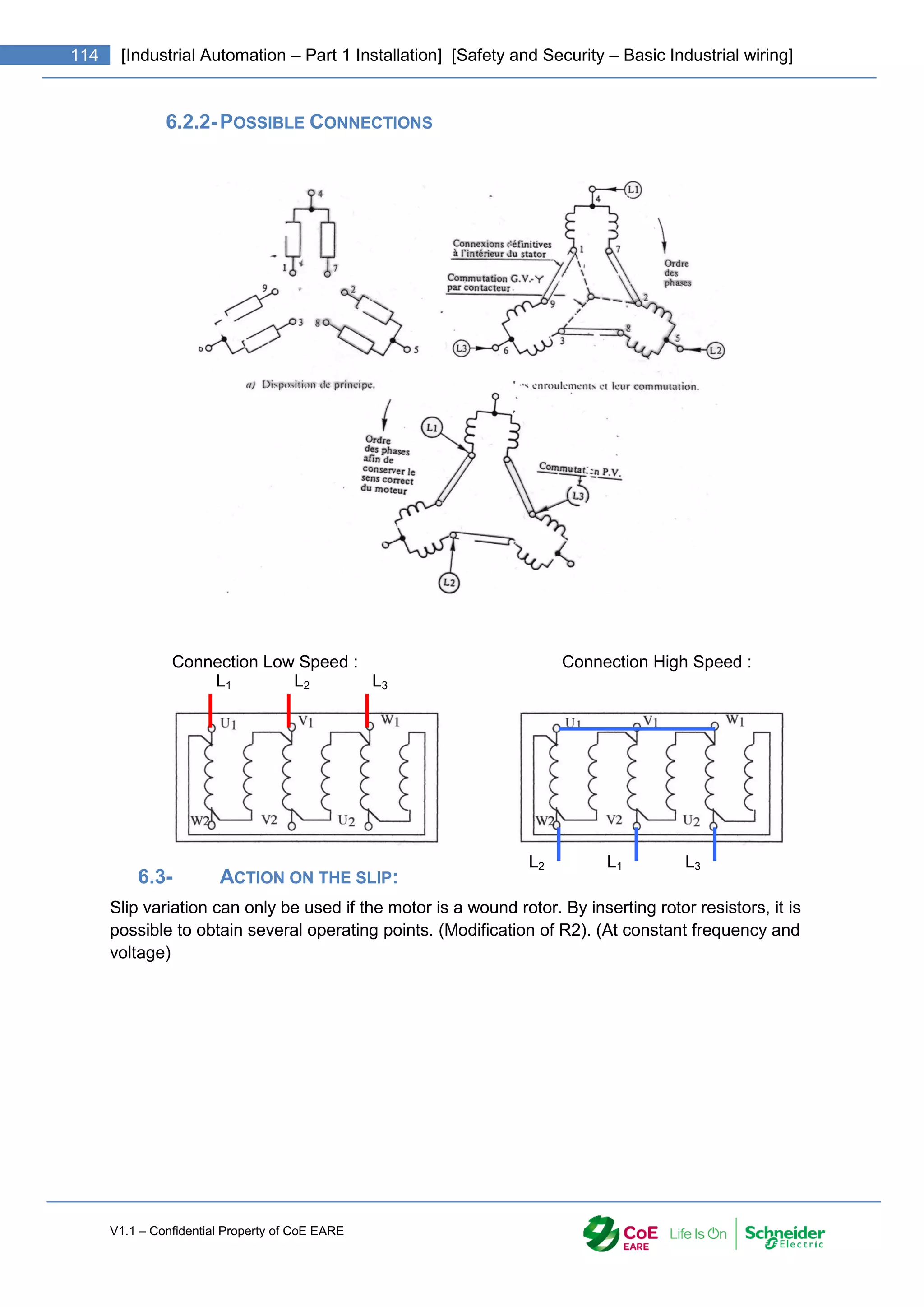 V1.1 – Confidential Property of CoE EARE
114 [Industrial Automation – Part 1 Installation] [Safety and Security – Basic Industrial wiring]
6.2.2-POSSIBLE CONNECTIONS
Connection Low Speed : Connection High Speed :
6.3- ACTION ON THE SLIP:
Slip variation can only be used if the motor is a wound rotor. By inserting rotor resistors, it is
possible to obtain several operating points. (Modification of R2). (At constant frequency and
voltage)
L1 L2 L3
L2 L1 L3
 