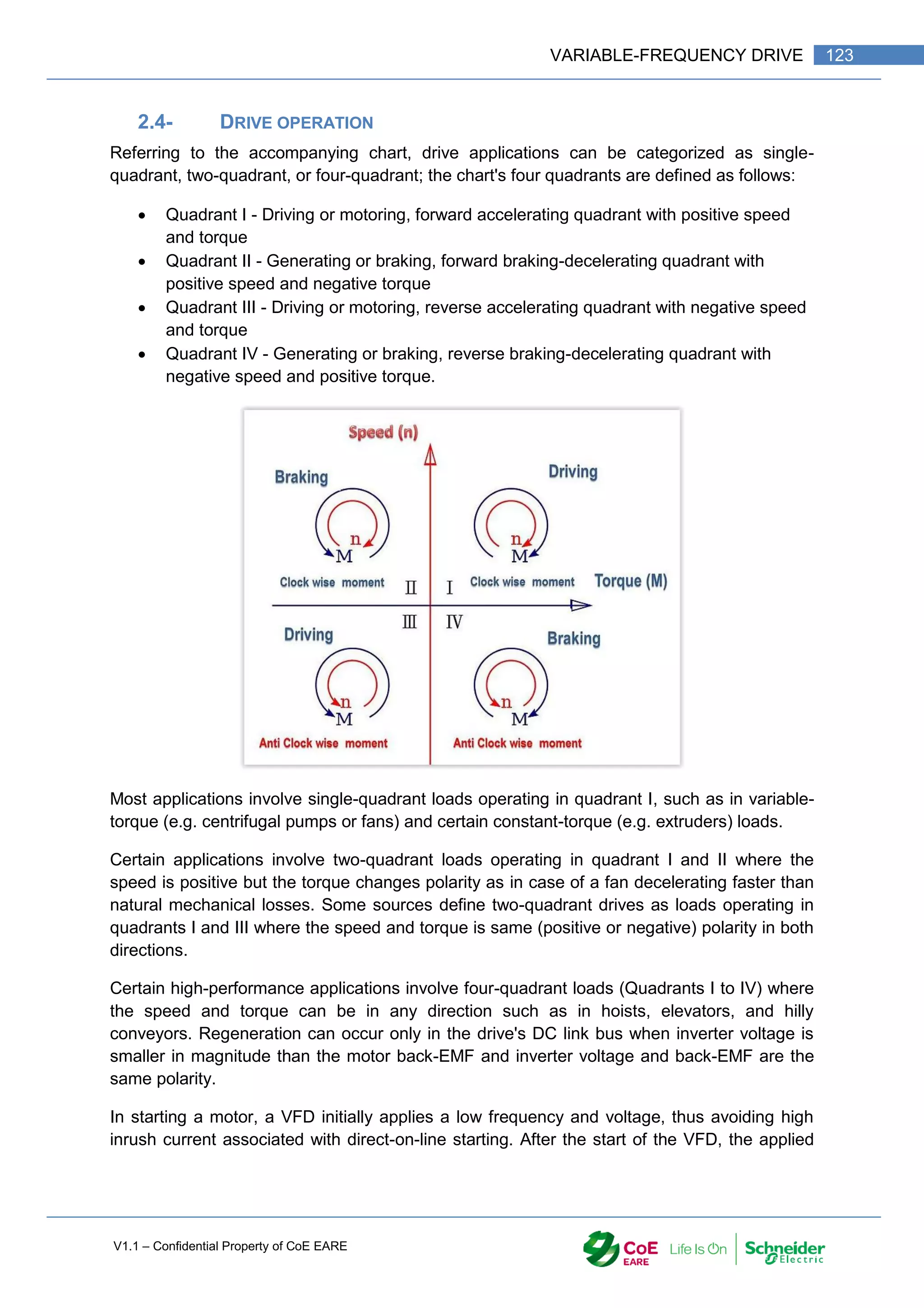 V1.1 – Confidential Property of CoE EARE
123
VARIABLE-FREQUENCY DRIVE
2.4- DRIVE OPERATION
Referring to the accompanying chart, drive applications can be categorized as single-
quadrant, two-quadrant, or four-quadrant; the chart's four quadrants are defined as follows:
 Quadrant I - Driving or motoring, forward accelerating quadrant with positive speed
and torque
 Quadrant II - Generating or braking, forward braking-decelerating quadrant with
positive speed and negative torque
 Quadrant III - Driving or motoring, reverse accelerating quadrant with negative speed
and torque
 Quadrant IV - Generating or braking, reverse braking-decelerating quadrant with
negative speed and positive torque.
Most applications involve single-quadrant loads operating in quadrant I, such as in variable-
torque (e.g. centrifugal pumps or fans) and certain constant-torque (e.g. extruders) loads.
Certain applications involve two-quadrant loads operating in quadrant I and II where the
speed is positive but the torque changes polarity as in case of a fan decelerating faster than
natural mechanical losses. Some sources define two-quadrant drives as loads operating in
quadrants I and III where the speed and torque is same (positive or negative) polarity in both
directions.
Certain high-performance applications involve four-quadrant loads (Quadrants I to IV) where
the speed and torque can be in any direction such as in hoists, elevators, and hilly
conveyors. Regeneration can occur only in the drive's DC link bus when inverter voltage is
smaller in magnitude than the motor back-EMF and inverter voltage and back-EMF are the
same polarity.
In starting a motor, a VFD initially applies a low frequency and voltage, thus avoiding high
inrush current associated with direct-on-line starting. After the start of the VFD, the applied
 
