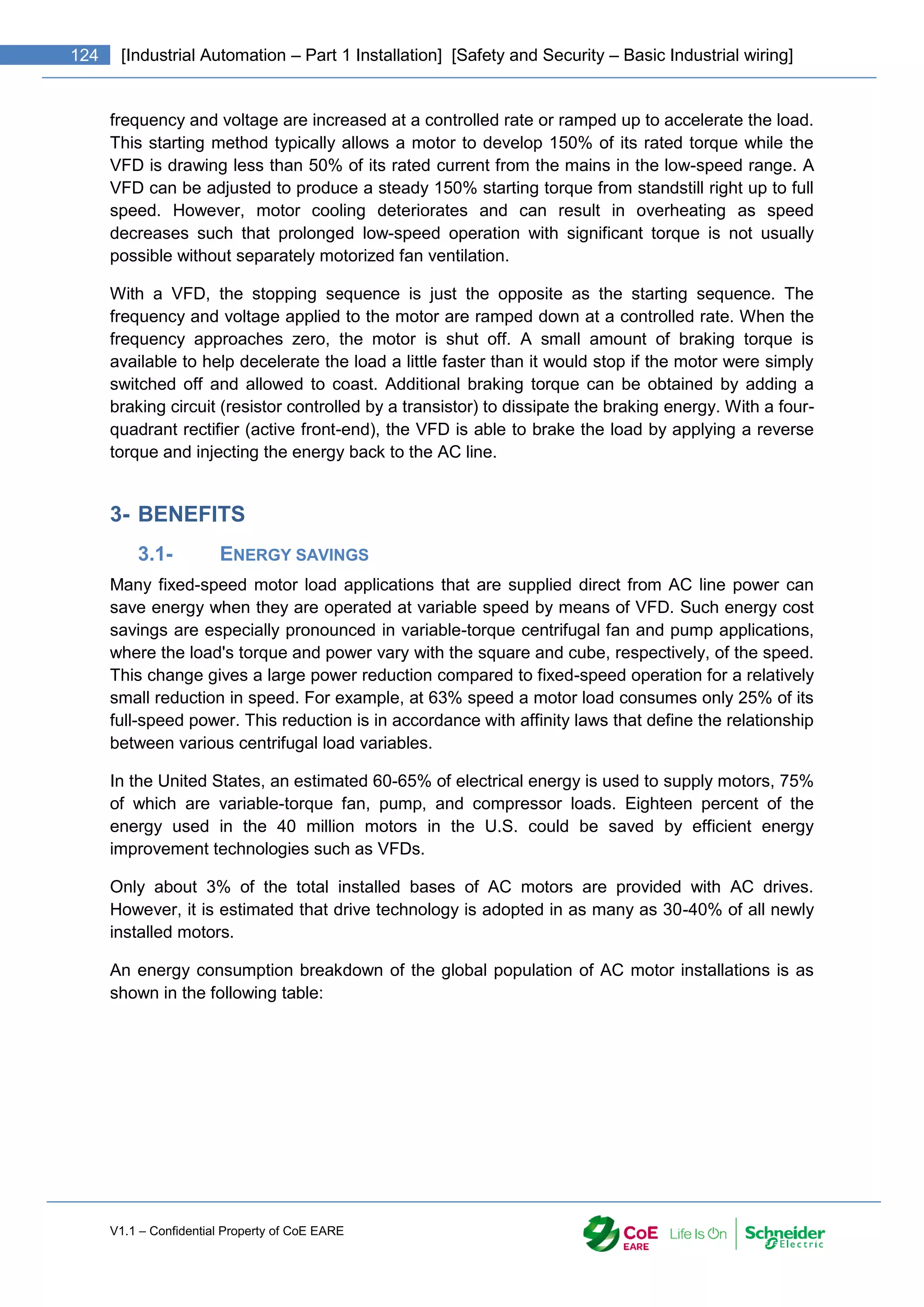 V1.1 – Confidential Property of CoE EARE
124 [Industrial Automation – Part 1 Installation] [Safety and Security – Basic Industrial wiring]
frequency and voltage are increased at a controlled rate or ramped up to accelerate the load.
This starting method typically allows a motor to develop 150% of its rated torque while the
VFD is drawing less than 50% of its rated current from the mains in the low-speed range. A
VFD can be adjusted to produce a steady 150% starting torque from standstill right up to full
speed. However, motor cooling deteriorates and can result in overheating as speed
decreases such that prolonged low-speed operation with significant torque is not usually
possible without separately motorized fan ventilation.
With a VFD, the stopping sequence is just the opposite as the starting sequence. The
frequency and voltage applied to the motor are ramped down at a controlled rate. When the
frequency approaches zero, the motor is shut off. A small amount of braking torque is
available to help decelerate the load a little faster than it would stop if the motor were simply
switched off and allowed to coast. Additional braking torque can be obtained by adding a
braking circuit (resistor controlled by a transistor) to dissipate the braking energy. With a four-
quadrant rectifier (active front-end), the VFD is able to brake the load by applying a reverse
torque and injecting the energy back to the AC line.
3- BENEFITS
3.1- ENERGY SAVINGS
Many fixed-speed motor load applications that are supplied direct from AC line power can
save energy when they are operated at variable speed by means of VFD. Such energy cost
savings are especially pronounced in variable-torque centrifugal fan and pump applications,
where the load's torque and power vary with the square and cube, respectively, of the speed.
This change gives a large power reduction compared to fixed-speed operation for a relatively
small reduction in speed. For example, at 63% speed a motor load consumes only 25% of its
full-speed power. This reduction is in accordance with affinity laws that define the relationship
between various centrifugal load variables.
In the United States, an estimated 60-65% of electrical energy is used to supply motors, 75%
of which are variable-torque fan, pump, and compressor loads. Eighteen percent of the
energy used in the 40 million motors in the U.S. could be saved by efficient energy
improvement technologies such as VFDs.
Only about 3% of the total installed bases of AC motors are provided with AC drives.
However, it is estimated that drive technology is adopted in as many as 30-40% of all newly
installed motors.
An energy consumption breakdown of the global population of AC motor installations is as
shown in the following table:
 
