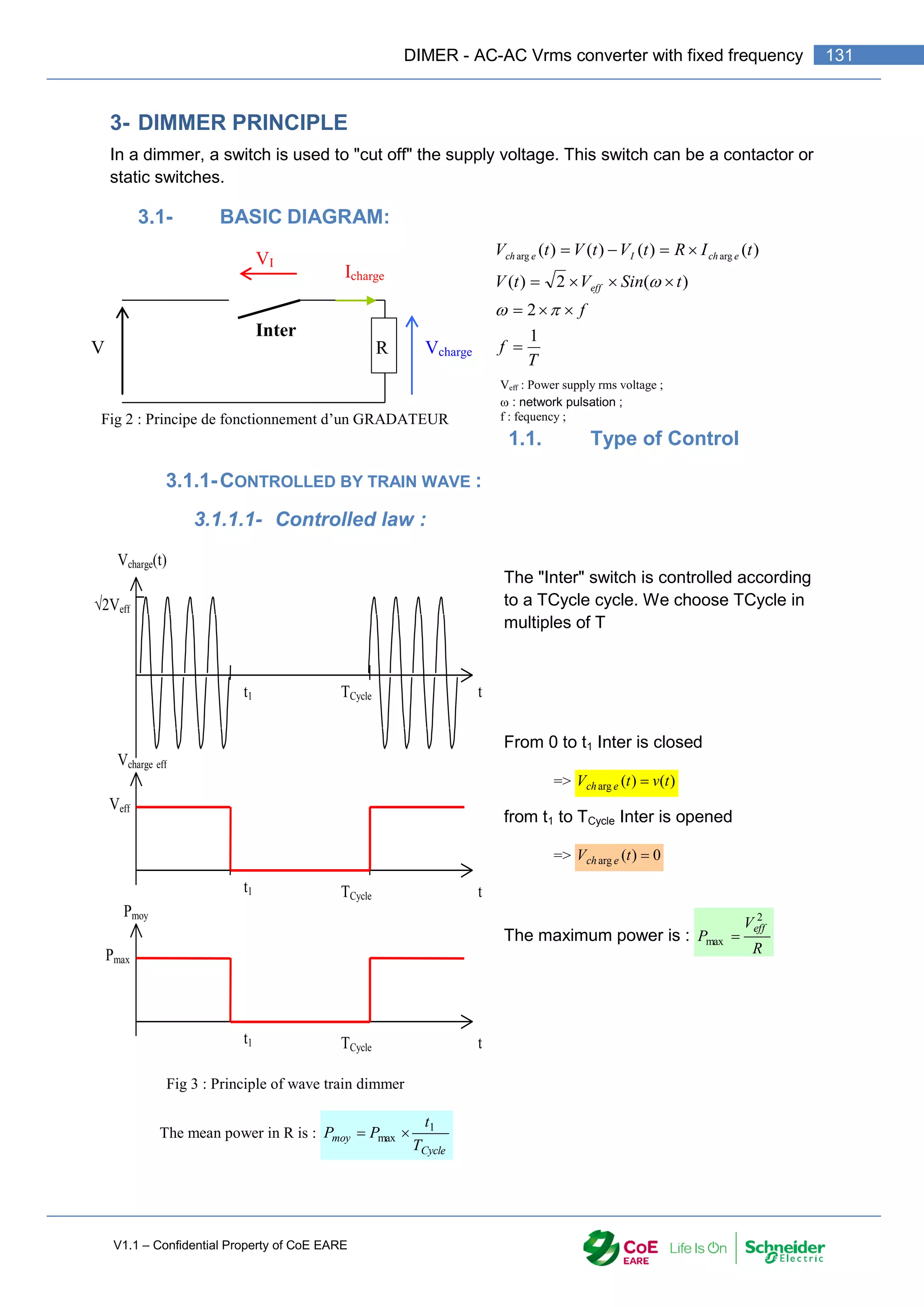 V1.1 – Confidential Property of CoE EARE
131
DIMER - AC-AC Vrms converter with fixed frequency
3- DIMMER PRINCIPLE
In a dimmer, a switch is used to "cut off" the supply voltage. This switch can be a contactor or
static switches.
3.1- BASIC DIAGRAM:
T
f
f
t
Sin
V
t
V
t
I
R
t
V
t
V
t
V
eff
e
ch
I
e
ch
1
2
)
(
2
)
(
)
(
)
(
)
(
)
( arg
arg















1.1. Type of Control
3.1.1-CONTROLLED BY TRAIN WAVE :
3.1.1.1- Controlled law :
The "Inter" switch is controlled according
to a TCycle cycle. We choose TCycle in
multiples of T
From 0 to t1 Inter is closed
=> )
(
)
(
arg t
v
t
V e
ch 
from t1 to TCycle Inter is opened
=> 0
)
(
arg 
t
V e
ch
The maximum power is :
R
V
P
eff
2
max 
The mean power in R is :
Cycle
moy
T
t
P
P 1
max 

Fig 2 : Principe de fonctionnement d’un GRADATEUR
2Veff
Vcharge(t)
t
TCycle
t1
t1
Veff
Vcharge eff
t
TCycle
t1
Pmax
Pmoy
t
TCycle
Fig 3 : Principle of wave train dimmer
Veff : Power supply rms voltage ;
 : network pulsation ;
f : fequency ;
T : Période de la fréquence du réseau
d'alimentation.
VI
V Vcharge
R
Icharge
Inter
 