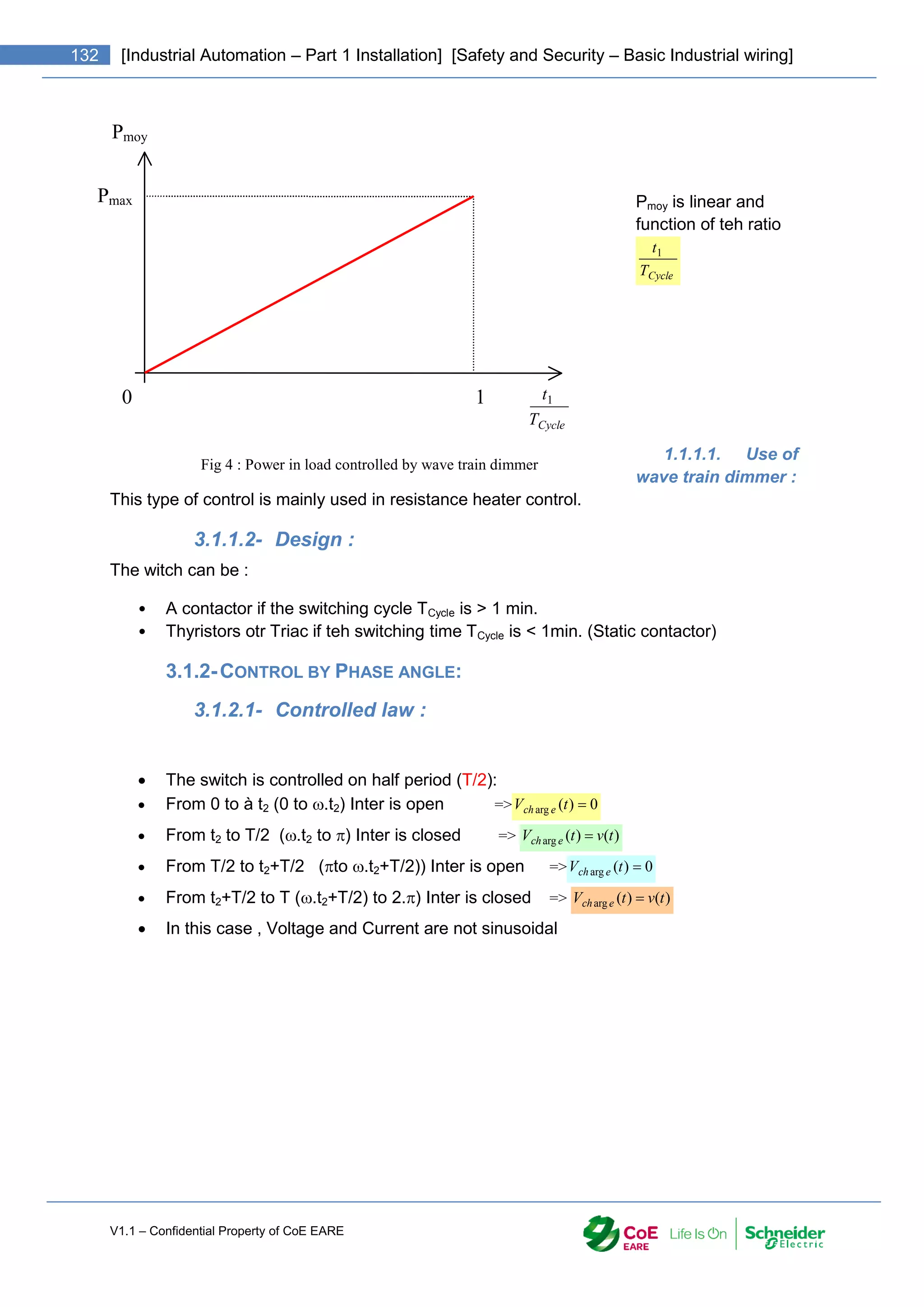 V1.1 – Confidential Property of CoE EARE
132 [Industrial Automation – Part 1 Installation] [Safety and Security – Basic Industrial wiring]
Pmoy is linear and
function of teh ratio
Cycle
T
t1
1.1.1.1. Use of
wave train dimmer :
This type of control is mainly used in resistance heater control.
3.1.1.2- Design :
The witch can be :
• A contactor if the switching cycle TCycle is > 1 min.
• Thyristors otr Triac if teh switching time TCycle is < 1min. (Static contactor)
3.1.2-CONTROL BY PHASE ANGLE:
3.1.2.1- Controlled law :
 The switch is controlled on half period (T/2):
 From 0 to à t2 (0 to .t2) Inter is open => 0
)
(
arg 
t
V e
ch
 From t2 to T/2 (.t2 to ) Inter is closed => )
(
)
(
arg t
v
t
V e
ch 
 From T/2 to t2+T/2 (to .t2+T/2)) Inter is open => 0
)
(
arg 
t
V e
ch
 From t2+T/2 to T (.t2+T/2) to 2.) Inter is closed => )
(
)
(
arg t
v
t
V e
ch 
 In this case , Voltage and Current are not sinusoidal
Cycle
T
t1
1
0
Pmax
Pmoy
Fig 4 : Power in load controlled by wave train dimmer
 