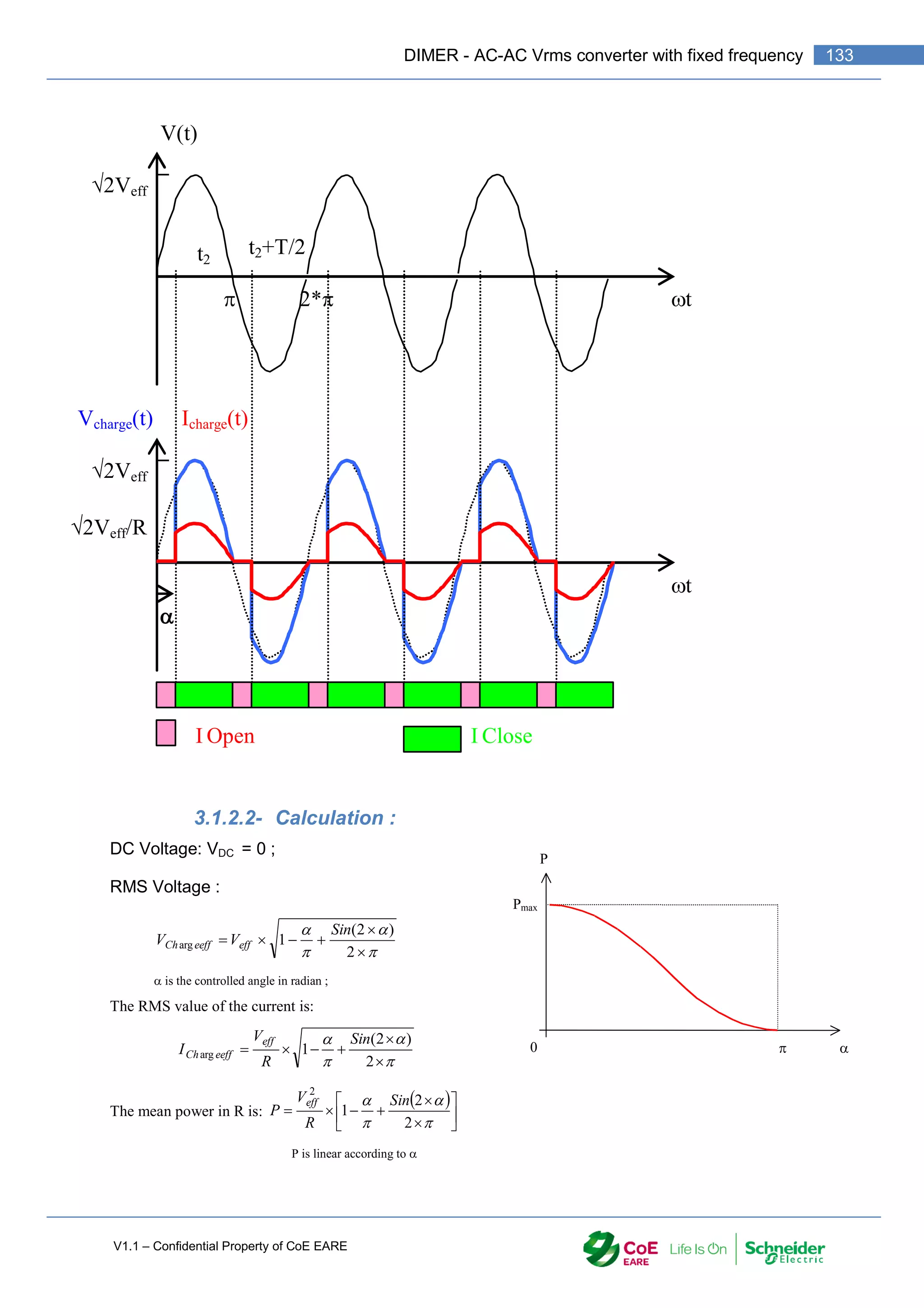 V1.1 – Confidential Property of CoE EARE
133
DIMER - AC-AC Vrms converter with fixed frequency
3.1.2.2- Calculation :
DC Voltage: VDC = 0 ;
RMS Voltage :










2
)
2
(
1
arg
Sin
V
V eff
eeff
Ch
 is the controlled angle in radian ;
The RMS value of the current is:










2
)
2
(
1
arg
Sin
R
V
I
eff
eeff
Ch
The mean power in R is:
 
















2
2
1
2
Sin
R
V
P
eff
P is linear according to 
t2
2Veff
t

V(t)
2*
t2+T/2
2Veff
t
Vcharge(t) Icharge(t)
I Open I Close
2Veff/R

Fig 5 : Wave from of Curent and Voltge on a resistive load controlled by a phase angle dimmer

0
Pmax
P

Fig 6 : Power in the Resistive load controlled by dimmer.
 