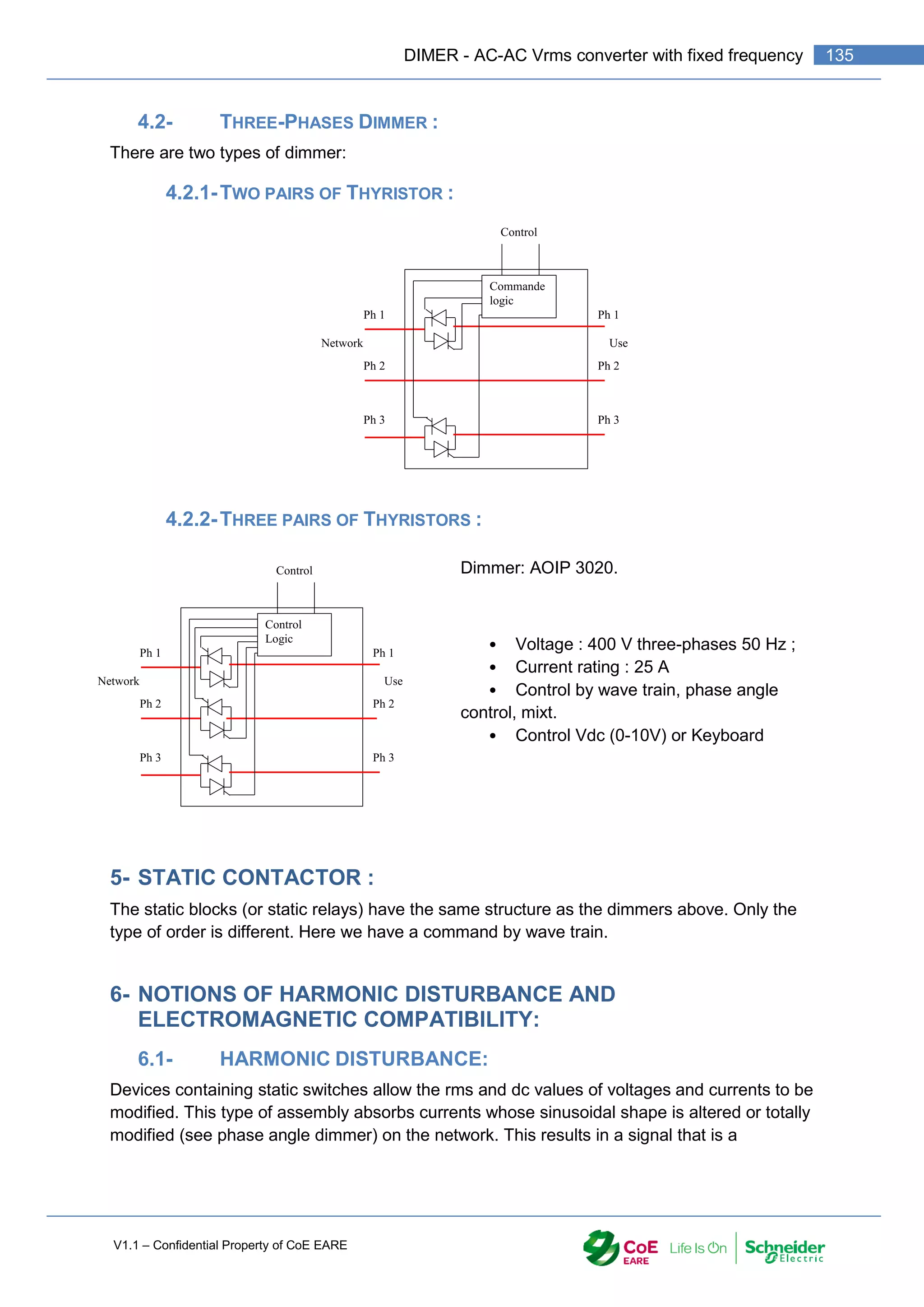 V1.1 – Confidential Property of CoE EARE
135
DIMER - AC-AC Vrms converter with fixed frequency
4.2- THREE-PHASES DIMMER :
There are two types of dimmer:
4.2.1-TWO PAIRS OF THYRISTOR :
4.2.2-THREE PAIRS OF THYRISTORS :
Dimmer: AOIP 3020.
• Voltage : 400 V three-phases 50 Hz ;
• Current rating : 25 A
• Control by wave train, phase angle
control, mixt.
• Control Vdc (0-10V) or Keyboard
5- STATIC CONTACTOR :
The static blocks (or static relays) have the same structure as the dimmers above. Only the
type of order is different. Here we have a command by wave train.
6- NOTIONS OF HARMONIC DISTURBANCE AND
ELECTROMAGNETIC COMPATIBILITY:
6.1- HARMONIC DISTURBANCE:
Devices containing static switches allow the rms and dc values of voltages and currents to be
modified. This type of assembly absorbs currents whose sinusoidal shape is altered or totally
modified (see phase angle dimmer) on the network. This results in a signal that is a
Ph 1
Control
Commande
logic
Network Use
Ph 2
Ph 3
Ph 1
Ph 2
Ph 3
Ph 1
Control
Control
Logic
Network Use
Ph 2
Ph 3
Ph 1
Ph 2
Ph 3
 
