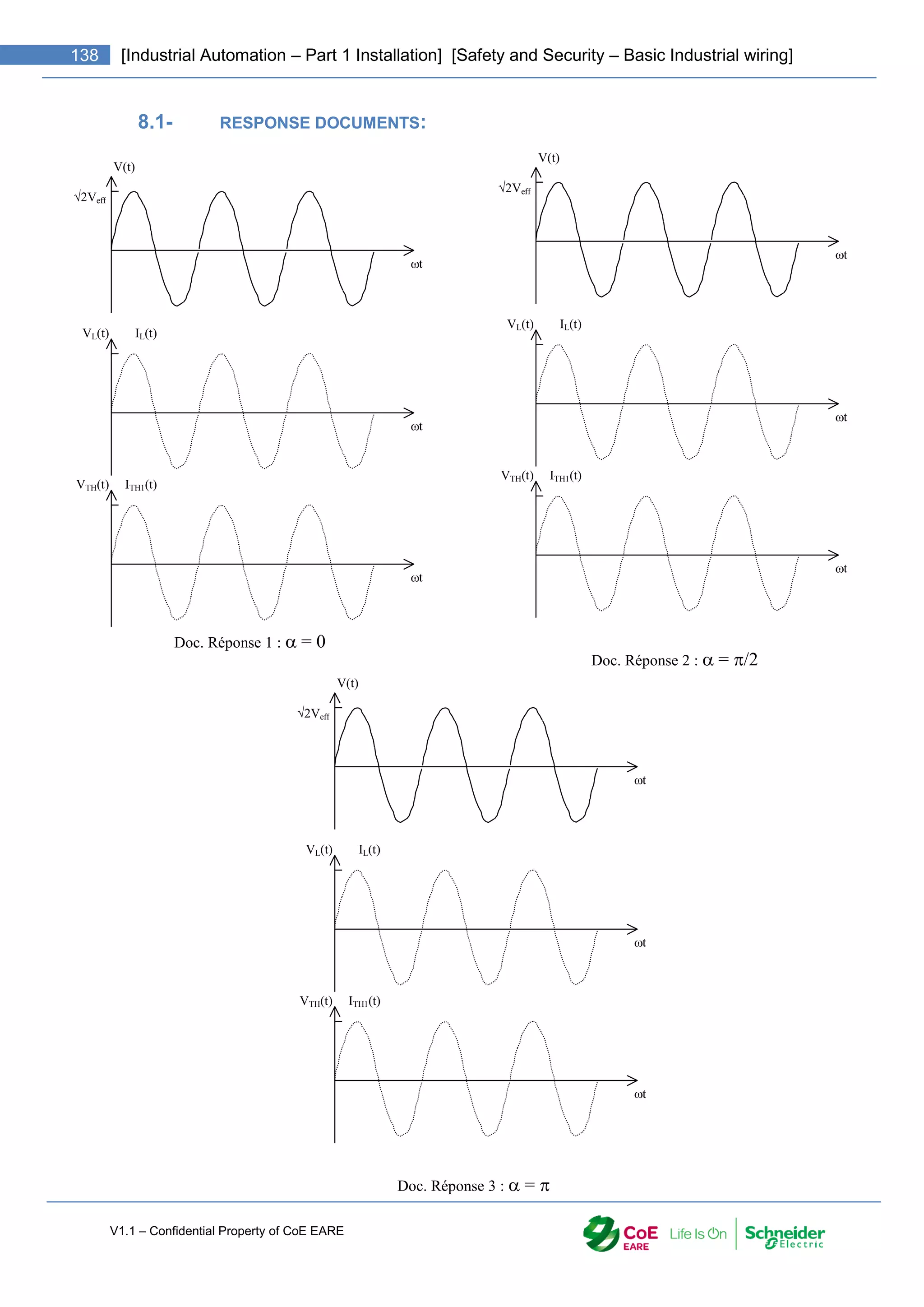 V1.1 – Confidential Property of CoE EARE
138 [Industrial Automation – Part 1 Installation] [Safety and Security – Basic Industrial wiring]
8.1- RESPONSE DOCUMENTS:
2Veff
t
V(t)
t
VL(t) IL(t)
t
VTH(t) ITH1(t)
Doc. Réponse 1 :  = 0
2Veff
t
V(t)
t
VL(t) IL(t)
t
VTH(t) ITH1(t)
Doc. Réponse 2 :  = /2
2Veff
t
V(t)
t
VL(t) IL(t)
t
VTH(t) ITH1(t)
Doc. Réponse 3 :  = 
 