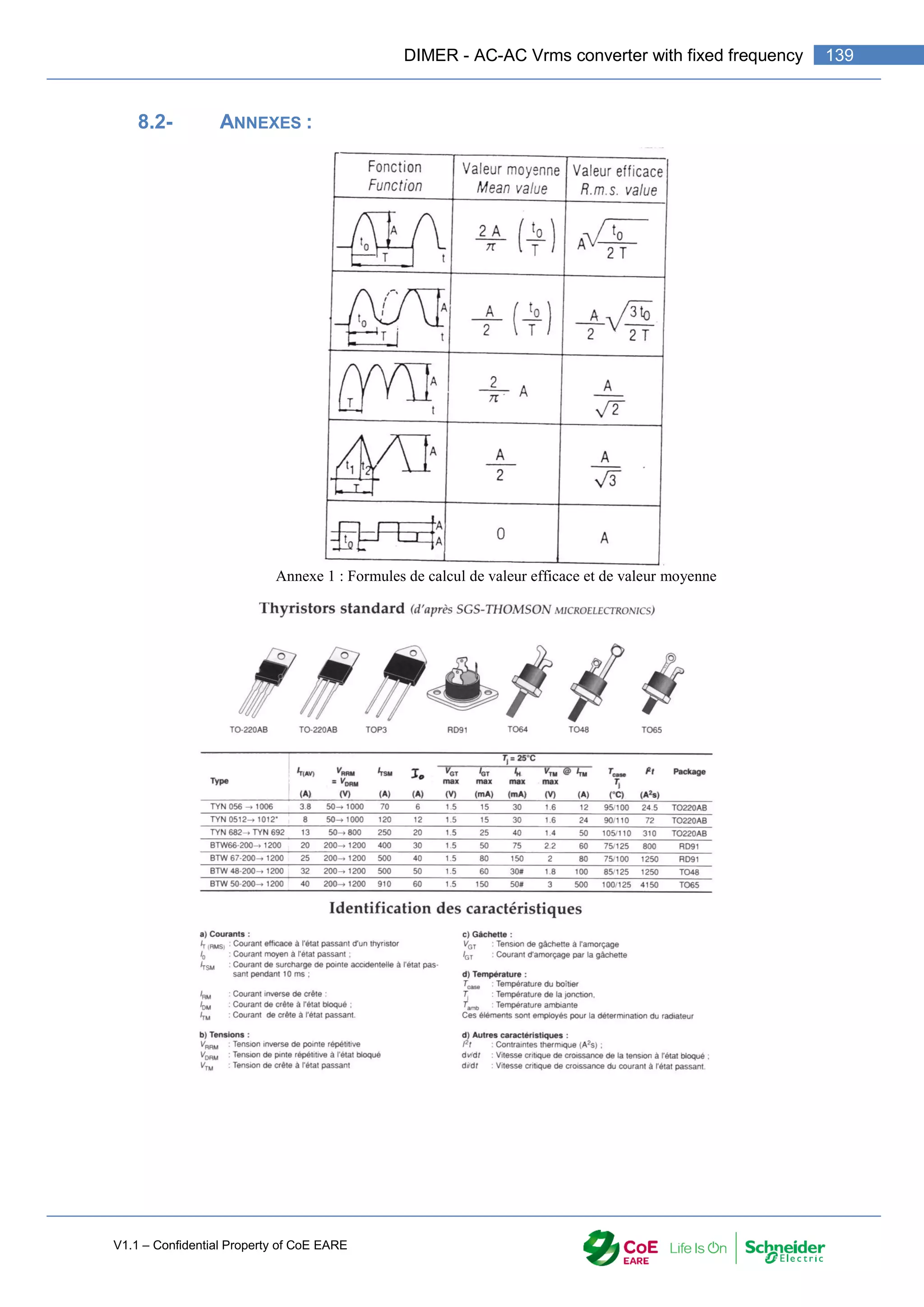 V1.1 – Confidential Property of CoE EARE
139
DIMER - AC-AC Vrms converter with fixed frequency
8.2- ANNEXES :
Annexe 1 : Formules de calcul de valeur efficace et de valeur moyenne
 