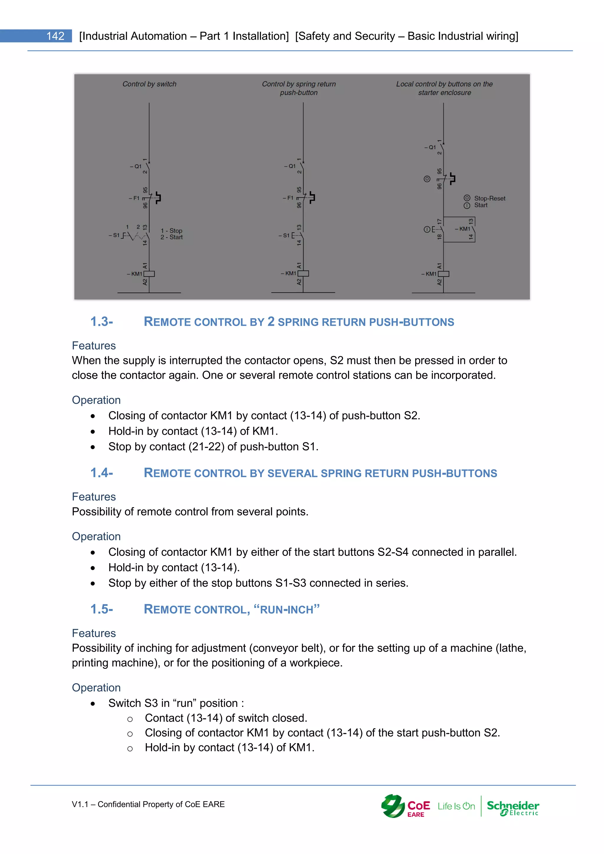 V1.1 – Confidential Property of CoE EARE
142 [Industrial Automation – Part 1 Installation] [Safety and Security – Basic Industrial wiring]
1.3- REMOTE CONTROL BY 2 SPRING RETURN PUSH-BUTTONS
Features
When the supply is interrupted the contactor opens, S2 must then be pressed in order to
close the contactor again. One or several remote control stations can be incorporated.
Operation
 Closing of contactor KM1 by contact (13-14) of push-button S2.
 Hold-in by contact (13-14) of KM1.
 Stop by contact (21-22) of push-button S1.
1.4- REMOTE CONTROL BY SEVERAL SPRING RETURN PUSH-BUTTONS
Features
Possibility of remote control from several points.
Operation
 Closing of contactor KM1 by either of the start buttons S2-S4 connected in parallel.
 Hold-in by contact (13-14).
 Stop by either of the stop buttons S1-S3 connected in series.
1.5- REMOTE CONTROL, “RUN-INCH”
Features
Possibility of inching for adjustment (conveyor belt), or for the setting up of a machine (lathe,
printing machine), or for the positioning of a workpiece.
Operation
 Switch S3 in “run” position :
o Contact (13-14) of switch closed.
o Closing of contactor KM1 by contact (13-14) of the start push-button S2.
o Hold-in by contact (13-14) of KM1.
 