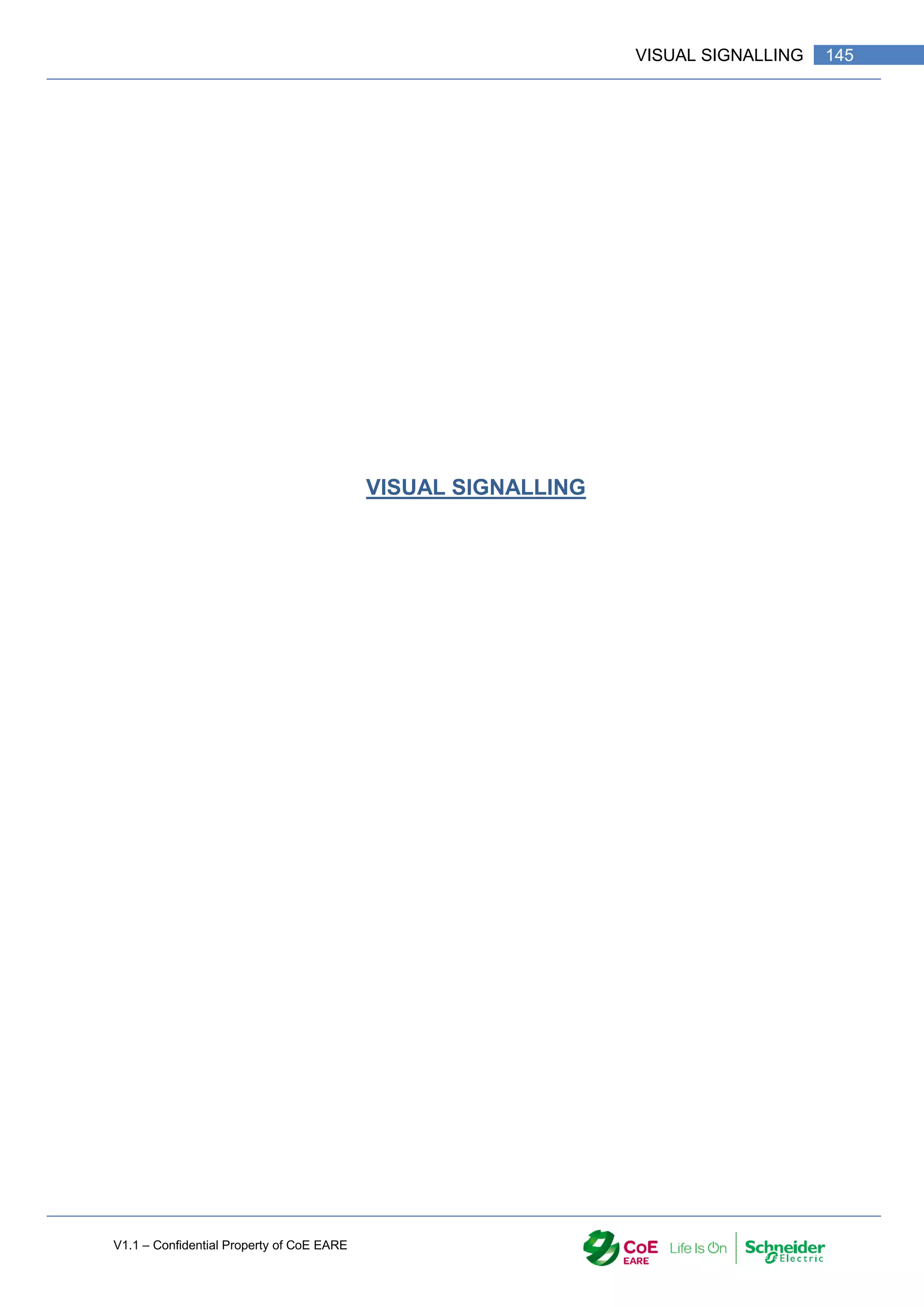 V1.1 – Confidential Property of CoE EARE
145
VISUAL SIGNALLING
VISUAL SIGNALLING
 