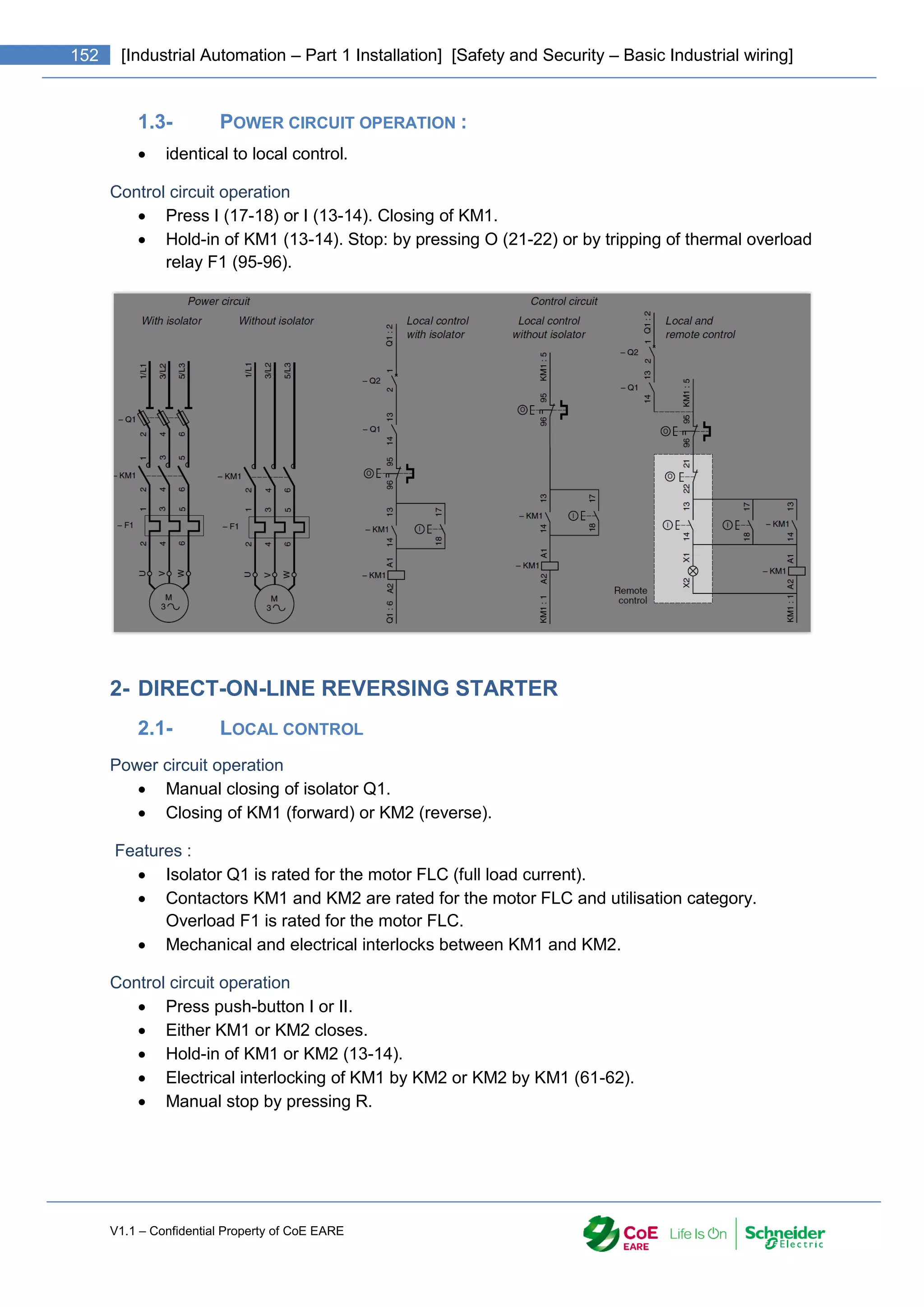V1.1 – Confidential Property of CoE EARE
152 [Industrial Automation – Part 1 Installation] [Safety and Security – Basic Industrial wiring]
1.3- POWER CIRCUIT OPERATION :
 identical to local control.
Control circuit operation
 Press I (17-18) or I (13-14). Closing of KM1.
 Hold-in of KM1 (13-14). Stop: by pressing O (21-22) or by tripping of thermal overload
relay F1 (95-96).
2- DIRECT-ON-LINE REVERSING STARTER
2.1- LOCAL CONTROL
Power circuit operation
 Manual closing of isolator Q1.
 Closing of KM1 (forward) or KM2 (reverse).
Features :
 Isolator Q1 is rated for the motor FLC (full load current).
 Contactors KM1 and KM2 are rated for the motor FLC and utilisation category.
Overload F1 is rated for the motor FLC.
 Mechanical and electrical interlocks between KM1 and KM2.
Control circuit operation
 Press push-button I or II.
 Either KM1 or KM2 closes.
 Hold-in of KM1 or KM2 (13-14).
 Electrical interlocking of KM1 by KM2 or KM2 by KM1 (61-62).
 Manual stop by pressing R.
 