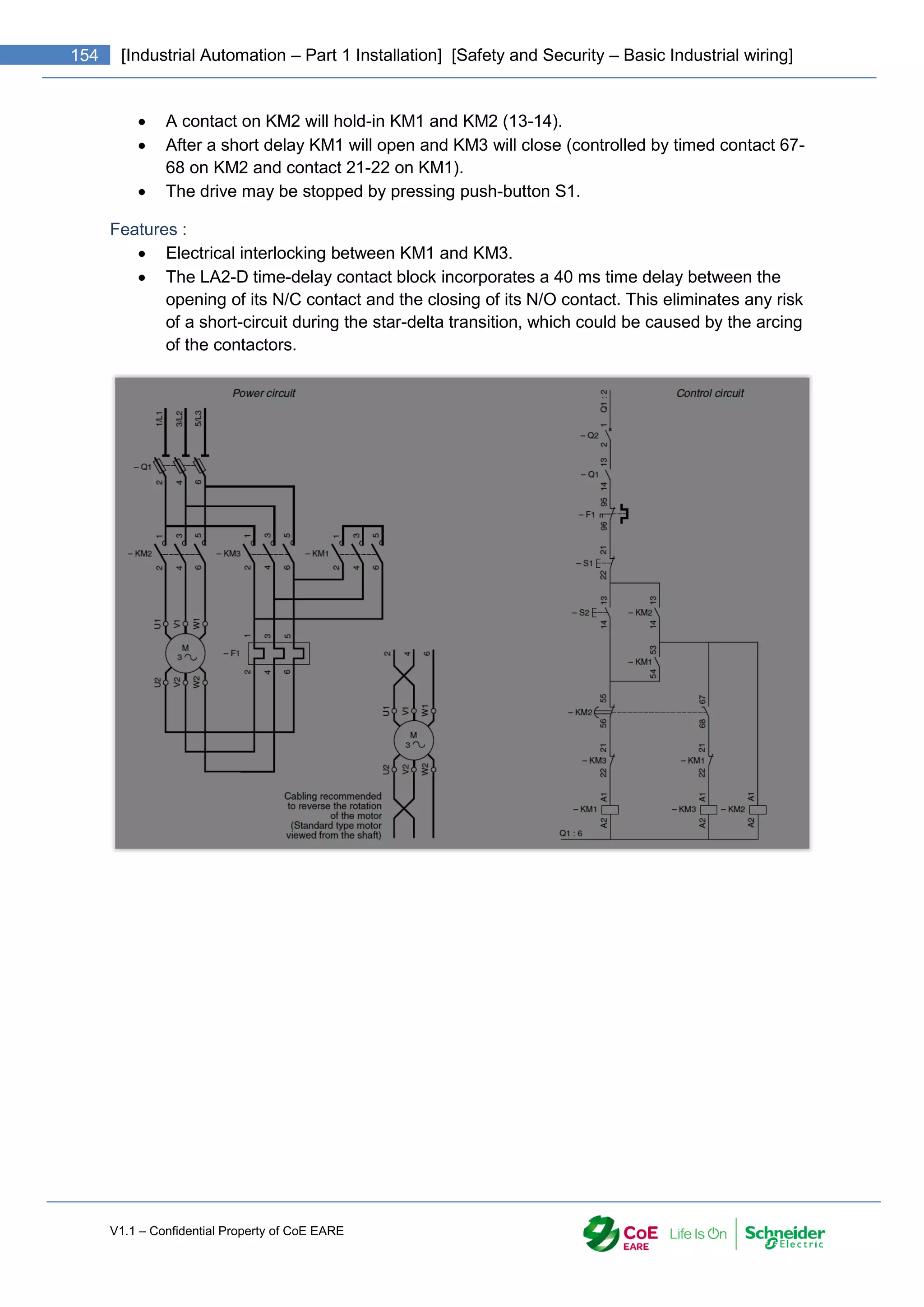 V1.1 – Confidential Property of CoE EARE
154 [Industrial Automation – Part 1 Installation] [Safety and Security – Basic Industrial wiring]
 A contact on KM2 will hold-in KM1 and KM2 (13-14).
 After a short delay KM1 will open and KM3 will close (controlled by timed contact 67-
68 on KM2 and contact 21-22 on KM1).
 The drive may be stopped by pressing push-button S1.
Features :
 Electrical interlocking between KM1 and KM3.
 The LA2-D time-delay contact block incorporates a 40 ms time delay between the
opening of its N/C contact and the closing of its N/O contact. This eliminates any risk
of a short-circuit during the star-delta transition, which could be caused by the arcing
of the contactors.
 