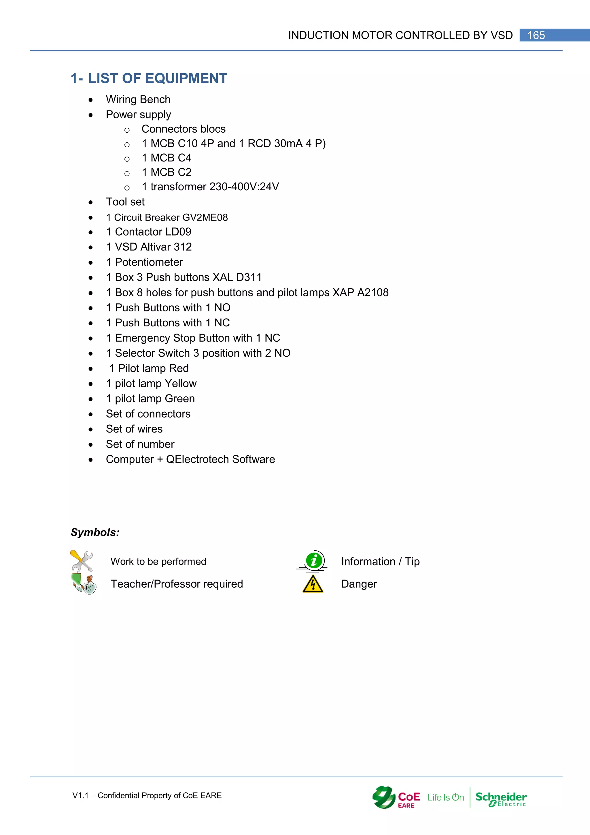 V1.1 – Confidential Property of CoE EARE
165
INDUCTION MOTOR CONTROLLED BY VSD
1- LIST OF EQUIPMENT
 Wiring Bench
 Power supply
o Connectors blocs
o 1 MCB C10 4P and 1 RCD 30mA 4 P)
o 1 MCB C4
o 1 MCB C2
o 1 transformer 230-400V:24V
 Tool set
 1 Circuit Breaker GV2ME08
 1 Contactor LD09
 1 VSD Altivar 312
 1 Potentiometer
 1 Box 3 Push buttons XAL D311
 1 Box 8 holes for push buttons and pilot lamps XAP A2108
 1 Push Buttons with 1 NO
 1 Push Buttons with 1 NC
 1 Emergency Stop Button with 1 NC
 1 Selector Switch 3 position with 2 NO
 1 Pilot lamp Red
 1 pilot lamp Yellow
 1 pilot lamp Green
 Set of connectors
 Set of wires
 Set of number
 Computer + QElectrotech Software
Symbols:
Work to be performed Information / Tip
Teacher/Professor required Danger
 