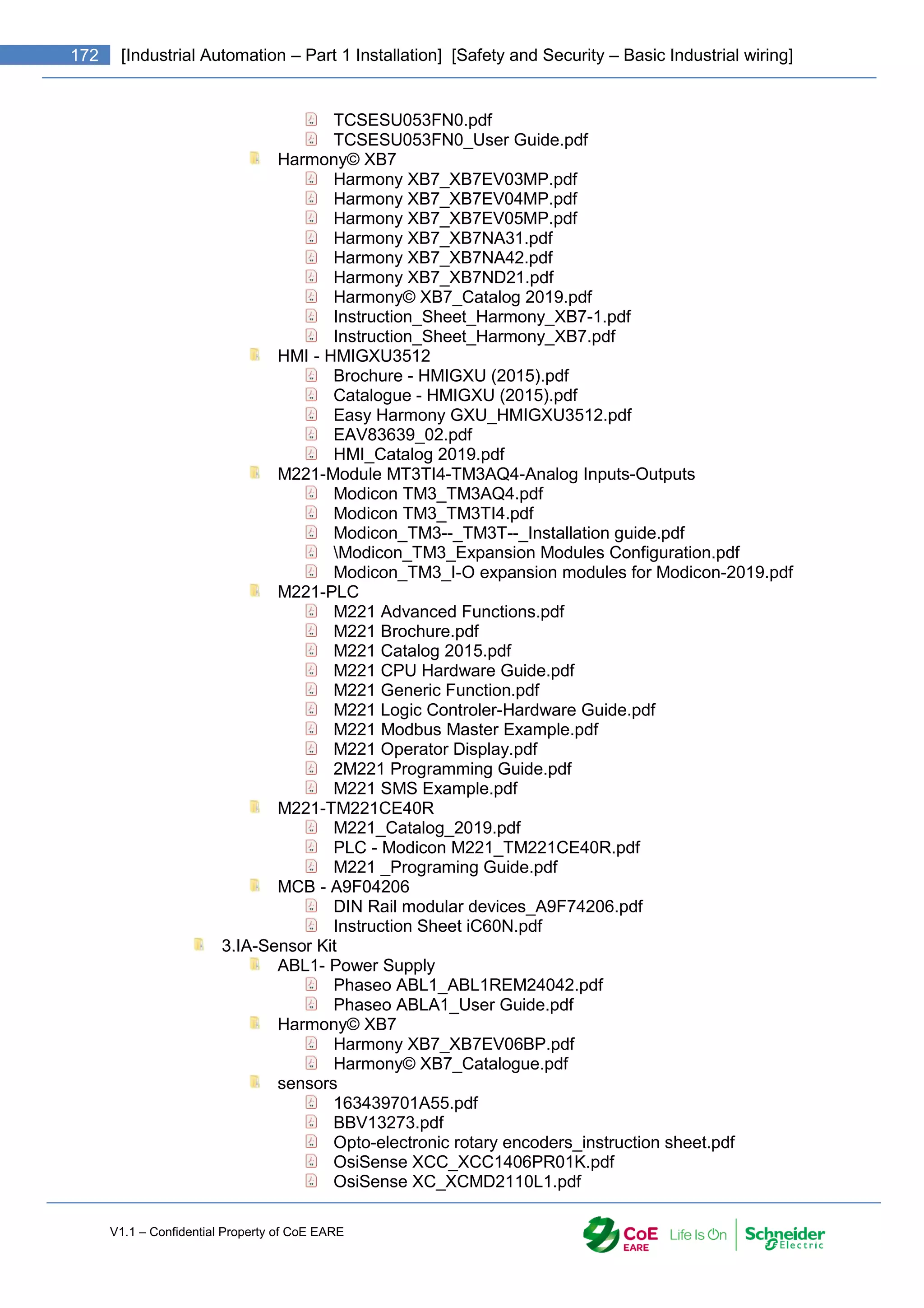 V1.1 – Confidential Property of CoE EARE
172 [Industrial Automation – Part 1 Installation] [Safety and Security – Basic Industrial wiring]
TCSESU053FN0.pdf
TCSESU053FN0_User Guide.pdf
Harmony© XB7
Harmony XB7_XB7EV03MP.pdf
Harmony XB7_XB7EV04MP.pdf
Harmony XB7_XB7EV05MP.pdf
Harmony XB7_XB7NA31.pdf
Harmony XB7_XB7NA42.pdf
Harmony XB7_XB7ND21.pdf
Harmony© XB7_Catalog 2019.pdf
Instruction_Sheet_Harmony_XB7-1.pdf
Instruction_Sheet_Harmony_XB7.pdf
HMI - HMIGXU3512
Brochure - HMIGXU (2015).pdf
Catalogue - HMIGXU (2015).pdf
Easy Harmony GXU_HMIGXU3512.pdf
EAV83639_02.pdf
HMI_Catalog 2019.pdf
M221-Module MT3TI4-TM3AQ4-Analog Inputs-Outputs
Modicon TM3_TM3AQ4.pdf
Modicon TM3_TM3TI4.pdf
Modicon_TM3--_TM3T--_Installation guide.pdf
Modicon_TM3_Expansion Modules Configuration.pdf
Modicon_TM3_I-O expansion modules for Modicon-2019.pdf
M221-PLC
M221 Advanced Functions.pdf
M221 Brochure.pdf
M221 Catalog 2015.pdf
M221 CPU Hardware Guide.pdf
M221 Generic Function.pdf
M221 Logic Controler-Hardware Guide.pdf
M221 Modbus Master Example.pdf
M221 Operator Display.pdf
2M221 Programming Guide.pdf
M221 SMS Example.pdf
M221-TM221CE40R
M221_Catalog_2019.pdf
PLC - Modicon M221_TM221CE40R.pdf
M221 _Programing Guide.pdf
MCB - A9F04206
DIN Rail modular devices_A9F74206.pdf
Instruction Sheet iC60N.pdf
3.IA-Sensor Kit
ABL1- Power Supply
Phaseo ABL1_ABL1REM24042.pdf
Phaseo ABLA1_User Guide.pdf
Harmony© XB7
Harmony XB7_XB7EV06BP.pdf
Harmony© XB7_Catalogue.pdf
sensors
163439701A55.pdf
BBV13273.pdf
Opto-electronic rotary encoders_instruction sheet.pdf
OsiSense XCC_XCC1406PR01K.pdf
OsiSense XC_XCMD2110L1.pdf
 