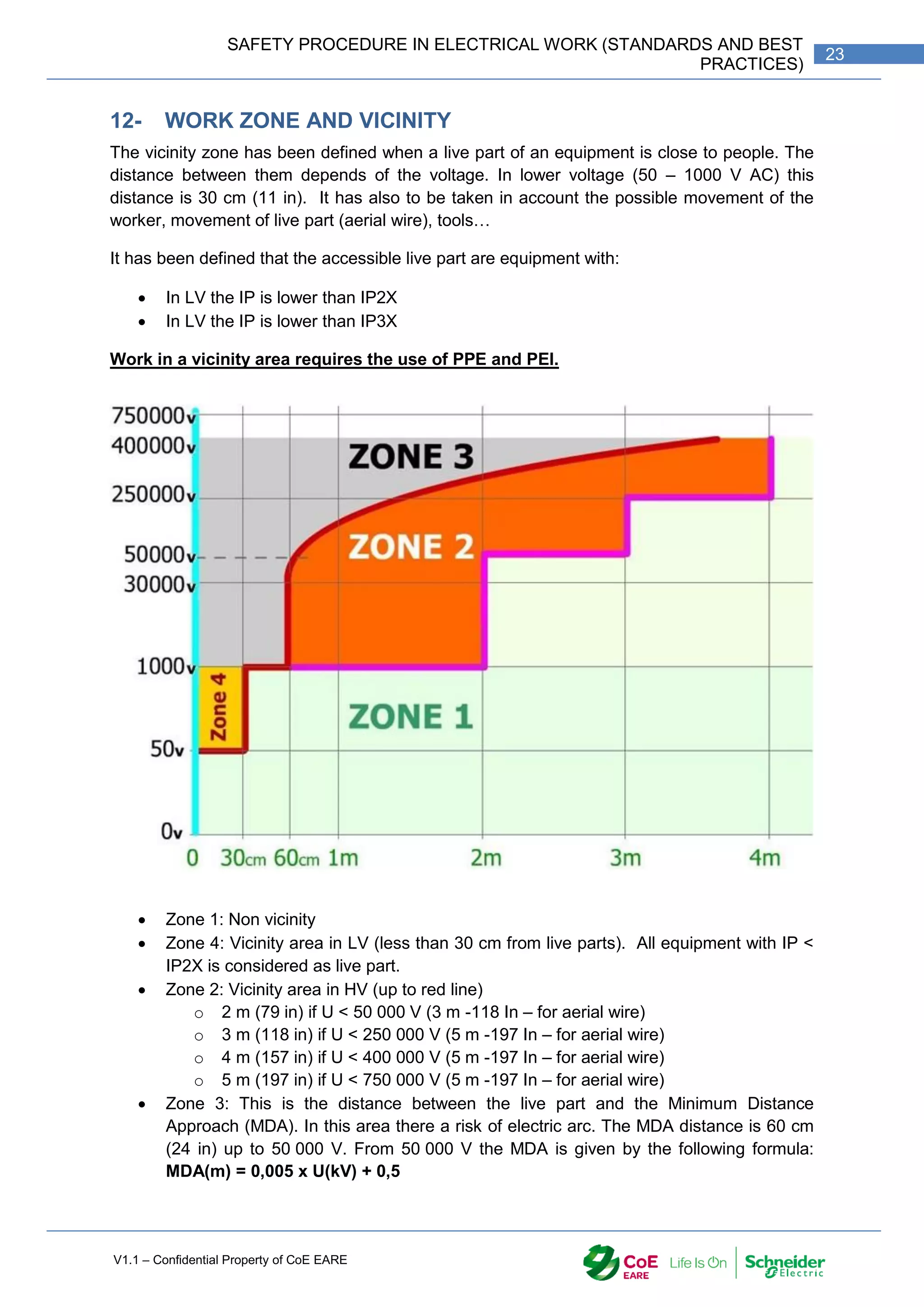 V1.1 – Confidential Property of CoE EARE
23
SAFETY PROCEDURE IN ELECTRICAL WORK (STANDARDS AND BEST
PRACTICES)
12- WORK ZONE AND VICINITY
The vicinity zone has been defined when a live part of an equipment is close to people. The
distance between them depends of the voltage. In lower voltage (50 – 1000 V AC) this
distance is 30 cm (11 in). It has also to be taken in account the possible movement of the
worker, movement of live part (aerial wire), tools…
It has been defined that the accessible live part are equipment with:
 In LV the IP is lower than IP2X
 In LV the IP is lower than IP3X
Work in a vicinity area requires the use of PPE and PEI.
 Zone 1: Non vicinity
 Zone 4: Vicinity area in LV (less than 30 cm from live parts). All equipment with IP <
IP2X is considered as live part.
 Zone 2: Vicinity area in HV (up to red line)
o 2 m (79 in) if U < 50 000 V (3 m -118 In – for aerial wire)
o 3 m (118 in) if U < 250 000 V (5 m -197 In – for aerial wire)
o 4 m (157 in) if U < 400 000 V (5 m -197 In – for aerial wire)
o 5 m (197 in) if U < 750 000 V (5 m -197 In – for aerial wire)
 Zone 3: This is the distance between the live part and the Minimum Distance
Approach (MDA). In this area there a risk of electric arc. The MDA distance is 60 cm
(24 in) up to 50 000 V. From 50 000 V the MDA is given by the following formula:
MDA(m) = 0,005 x U(kV) + 0,5
 