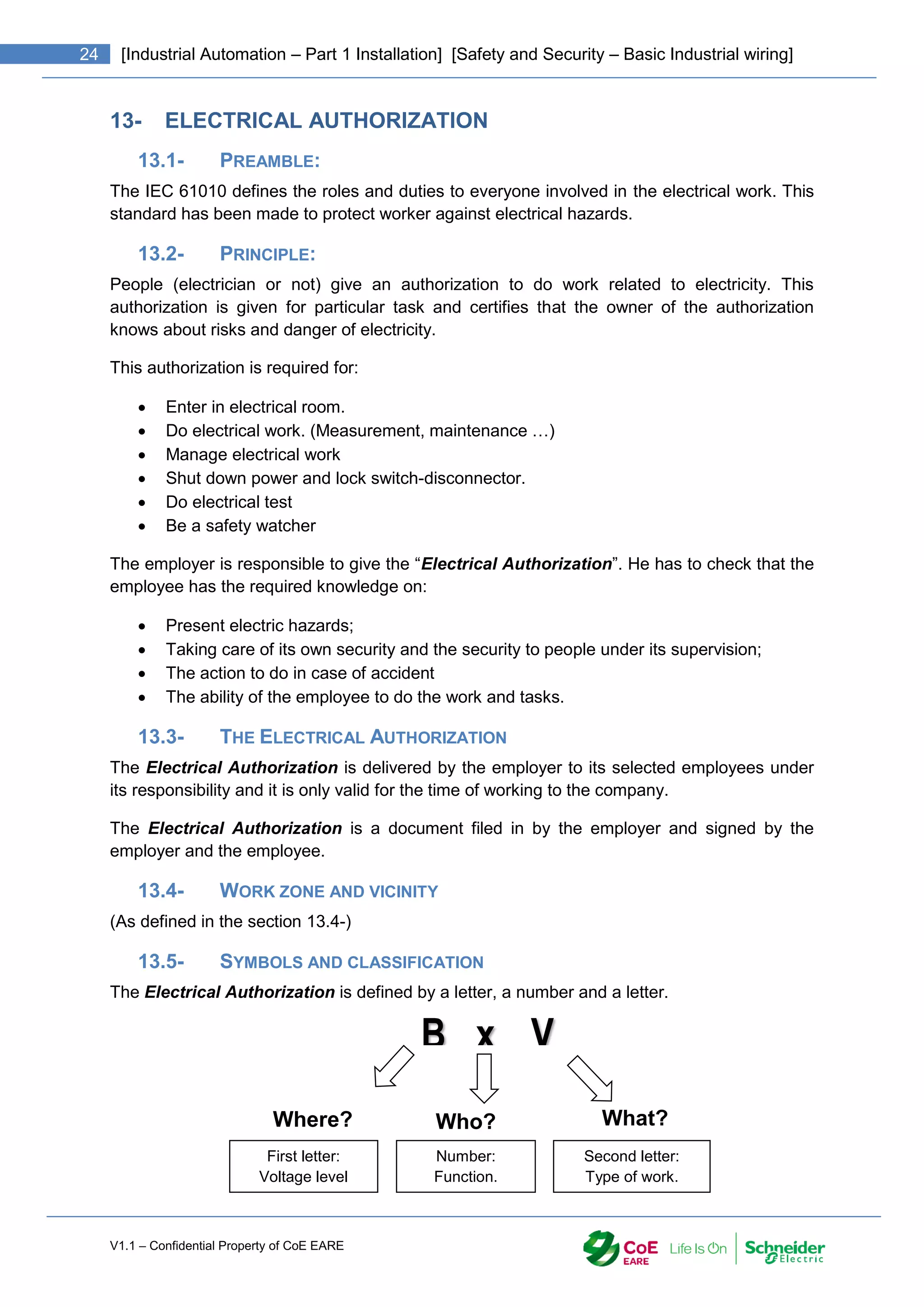 V1.1 – Confidential Property of CoE EARE
24 [Industrial Automation – Part 1 Installation] [Safety and Security – Basic Industrial wiring]
13- ELECTRICAL AUTHORIZATION
13.1- PREAMBLE:
The IEC 61010 defines the roles and duties to everyone involved in the electrical work. This
standard has been made to protect worker against electrical hazards.
13.2- PRINCIPLE:
People (electrician or not) give an authorization to do work related to electricity. This
authorization is given for particular task and certifies that the owner of the authorization
knows about risks and danger of electricity.
This authorization is required for:
 Enter in electrical room.
 Do electrical work. (Measurement, maintenance …)
 Manage electrical work
 Shut down power and lock switch-disconnector.
 Do electrical test
 Be a safety watcher
The employer is responsible to give the “Electrical Authorization”. He has to check that the
employee has the required knowledge on:
 Present electric hazards;
 Taking care of its own security and the security to people under its supervision;
 The action to do in case of accident
 The ability of the employee to do the work and tasks.
13.3- THE ELECTRICAL AUTHORIZATION
The Electrical Authorization is delivered by the employer to its selected employees under
its responsibility and it is only valid for the time of working to the company.
The Electrical Authorization is a document filed in by the employer and signed by the
employer and the employee.
13.4- WORK ZONE AND VICINITY
(As defined in the section 13.4-)
13.5- SYMBOLS AND CLASSIFICATION
The Electrical Authorization is defined by a letter, a number and a letter.
B x V
Who? What?
Where?
Second letter:
Type of work.
Number:
Function.
First letter:
Voltage level
 