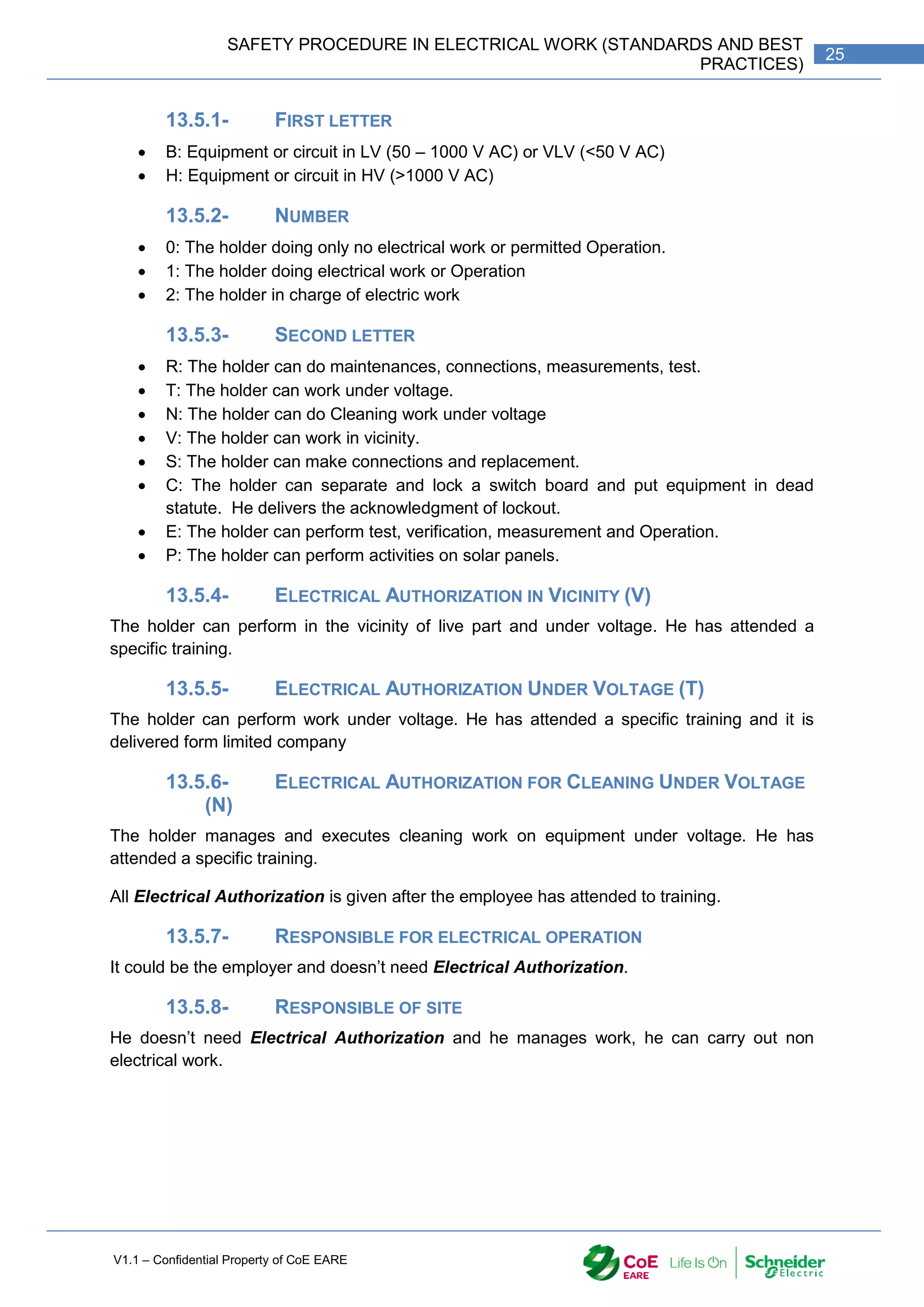 V1.1 – Confidential Property of CoE EARE
25
SAFETY PROCEDURE IN ELECTRICAL WORK (STANDARDS AND BEST
PRACTICES)
13.5.1- FIRST LETTER
 B: Equipment or circuit in LV (50 – 1000 V AC) or VLV (<50 V AC)
 H: Equipment or circuit in HV (>1000 V AC)
13.5.2- NUMBER
 0: The holder doing only no electrical work or permitted Operation.
 1: The holder doing electrical work or Operation
 2: The holder in charge of electric work
13.5.3- SECOND LETTER
 R: The holder can do maintenances, connections, measurements, test.
 T: The holder can work under voltage.
 N: The holder can do Cleaning work under voltage
 V: The holder can work in vicinity.
 S: The holder can make connections and replacement.
 C: The holder can separate and lock a switch board and put equipment in dead
statute. He delivers the acknowledgment of lockout.
 E: The holder can perform test, verification, measurement and Operation.
 P: The holder can perform activities on solar panels.
13.5.4- ELECTRICAL AUTHORIZATION IN VICINITY (V)
The holder can perform in the vicinity of live part and under voltage. He has attended a
specific training.
13.5.5- ELECTRICAL AUTHORIZATION UNDER VOLTAGE (T)
The holder can perform work under voltage. He has attended a specific training and it is
delivered form limited company
13.5.6- ELECTRICAL AUTHORIZATION FOR CLEANING UNDER VOLTAGE
(N)
The holder manages and executes cleaning work on equipment under voltage. He has
attended a specific training.
All Electrical Authorization is given after the employee has attended to training.
13.5.7- RESPONSIBLE FOR ELECTRICAL OPERATION
It could be the employer and doesn’t need Electrical Authorization.
13.5.8- RESPONSIBLE OF SITE
He doesn’t need Electrical Authorization and he manages work, he can carry out non
electrical work.
 