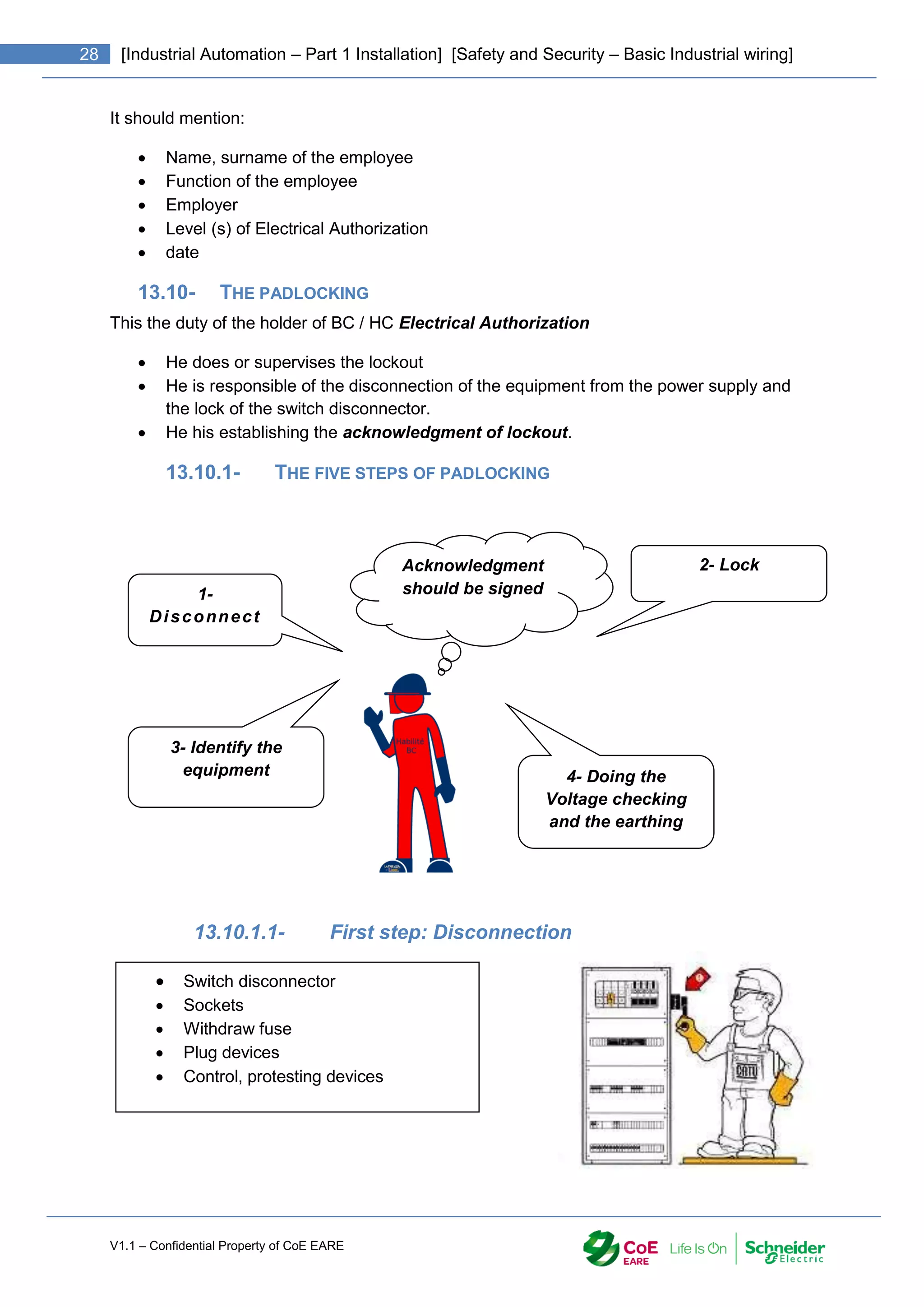 V1.1 – Confidential Property of CoE EARE
28 [Industrial Automation – Part 1 Installation] [Safety and Security – Basic Industrial wiring]
It should mention:
 Name, surname of the employee
 Function of the employee
 Employer
 Level (s) of Electrical Authorization
 date
13.10- THE PADLOCKING
This the duty of the holder of BC / HC Electrical Authorization
 He does or supervises the lockout
 He is responsible of the disconnection of the equipment from the power supply and
the lock of the switch disconnector.
 He his establishing the acknowledgment of lockout.
13.10.1- THE FIVE STEPS OF PADLOCKING
13.10.1.1- First step: Disconnection
Acknowledgment
should be signed
2- Lock
1-
Disconnect
3- Identify the
equipment 4- Doing the
Voltage checking
and the earthing
 Switch disconnector
 Sockets
 Withdraw fuse
 Plug devices
 Control, protesting devices
 