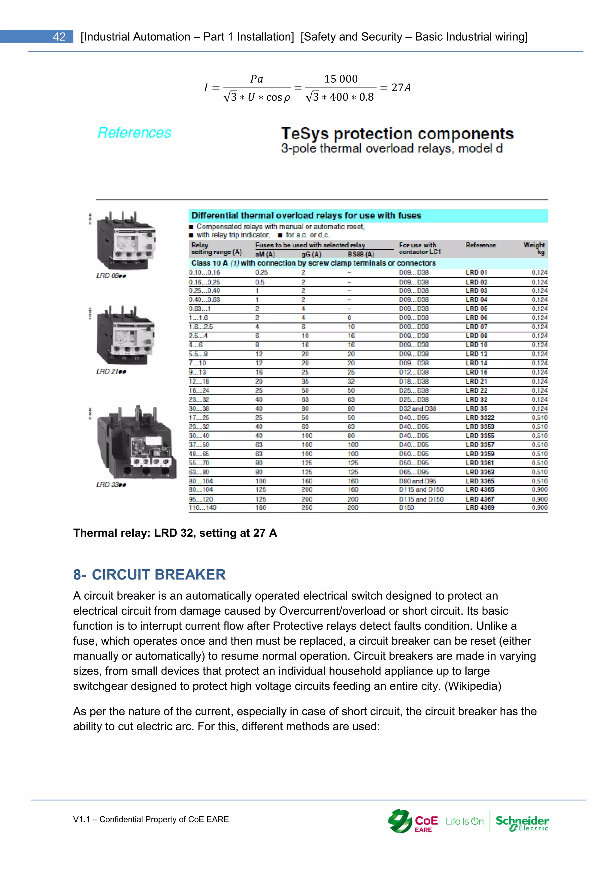 V1.1 – Confidential Property of CoE EARE
42 [Industrial Automation – Part 1 Installation] [Safety and Security – Basic Industrial wiring]
𝐼 =
𝑃𝑎
√3 ∗ 𝑈 ∗ cos 𝜌
=
15 000
√3 ∗ 400 ∗ 0.8
= 27𝐴
Thermal relay: LRD 32, setting at 27 A
8- CIRCUIT BREAKER
A circuit breaker is an automatically operated electrical switch designed to protect an
electrical circuit from damage caused by Overcurrent/overload or short circuit. Its basic
function is to interrupt current flow after Protective relays detect faults condition. Unlike a
fuse, which operates once and then must be replaced, a circuit breaker can be reset (either
manually or automatically) to resume normal operation. Circuit breakers are made in varying
sizes, from small devices that protect an individual household appliance up to large
switchgear designed to protect high voltage circuits feeding an entire city. (Wikipedia)
As per the nature of the current, especially in case of short circuit, the circuit breaker has the
ability to cut electric arc. For this, different methods are used:
 