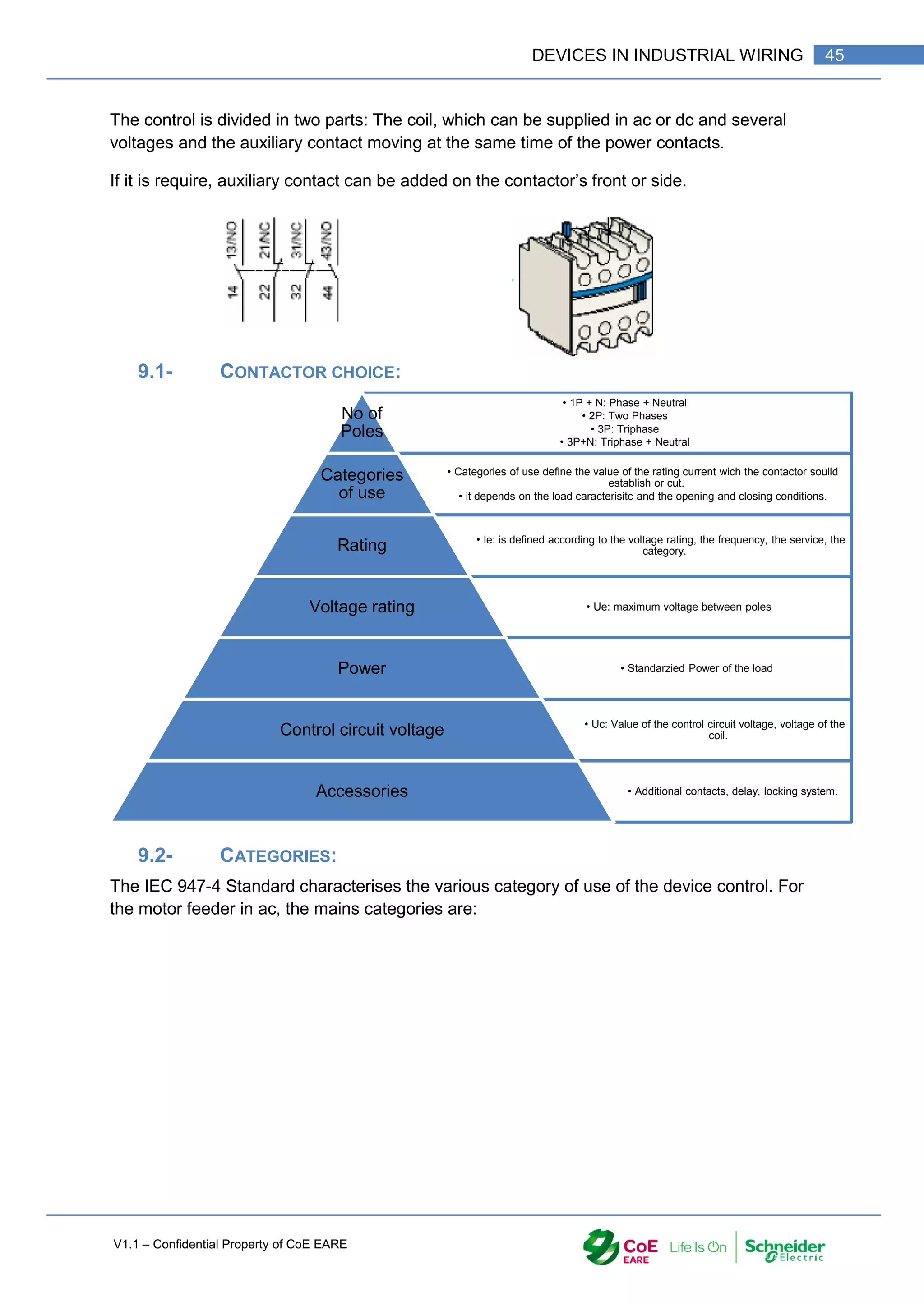 V1.1 – Confidential Property of CoE EARE
45
DEVICES IN INDUSTRIAL WIRING
The control is divided in two parts: The coil, which can be supplied in ac or dc and several
voltages and the auxiliary contact moving at the same time of the power contacts.
If it is require, auxiliary contact can be added on the contactor’s front or side.
9.1- CONTACTOR CHOICE:
9.2- CATEGORIES:
The IEC 947-4 Standard characterises the various category of use of the device control. For
the motor feeder in ac, the mains categories are:
• 1P + N: Phase + Neutral
• 2P: Two Phases
• 3P: Triphase
• 3P+N: Triphase + Neutral
No of
Poles
• Categories of use define the value of the rating current wich the contactor soulld
establish or cut.
• it depends on the load caracterisitc and the opening and closing conditions.
Categories
of use
• Ie: is defined according to the voltage rating, the frequency, the service, the
category.
Rating
• Ue: maximum voltage between poles
Voltage rating
• Standarzied Power of the load
Power
• Uc: Value of the control circuit voltage, voltage of the
coil.
Control circuit voltage
• Additional contacts, delay, locking system.
Accessories
 