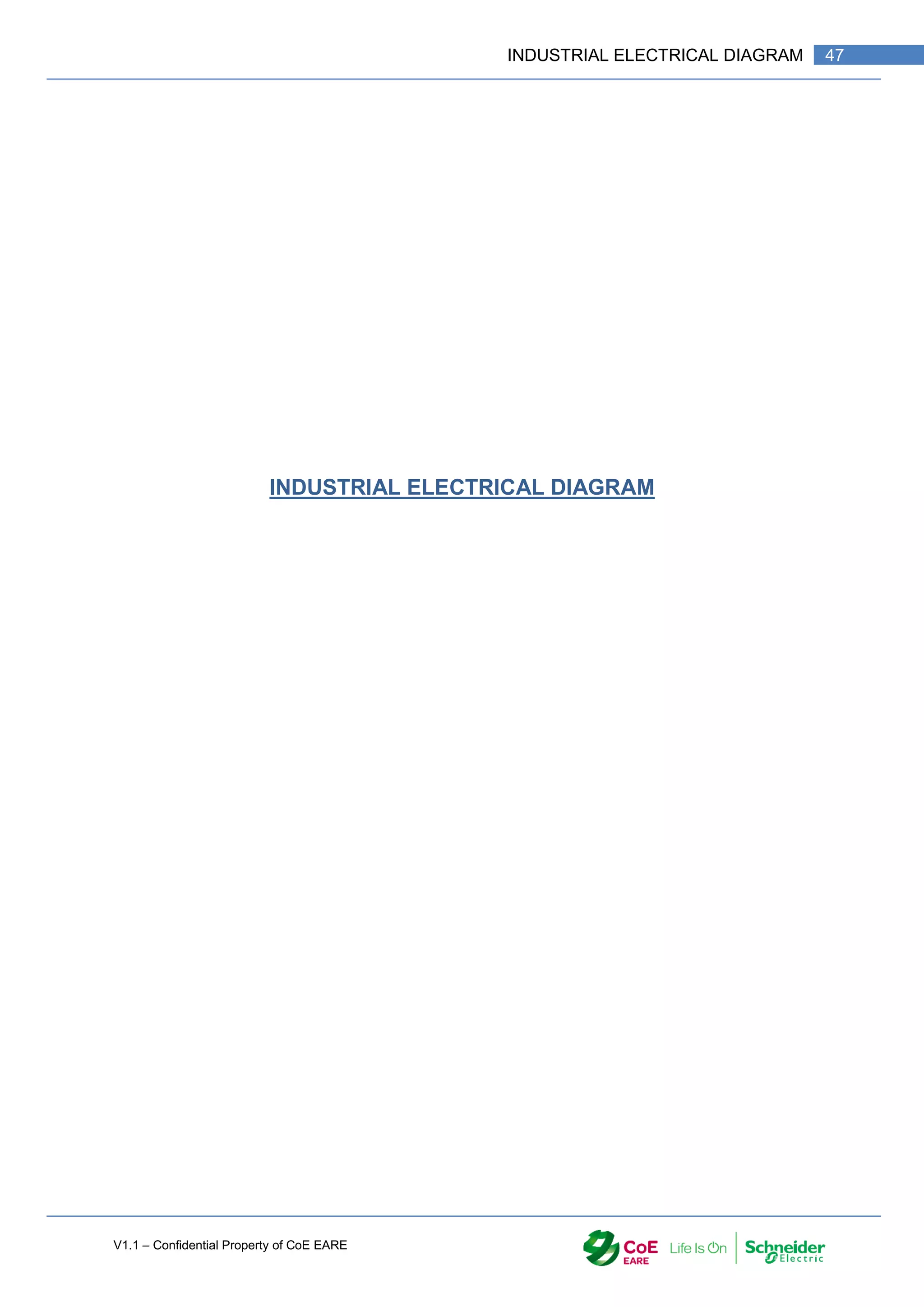 V1.1 – Confidential Property of CoE EARE
47
INDUSTRIAL ELECTRICAL DIAGRAM
INDUSTRIAL ELECTRICAL DIAGRAM
 