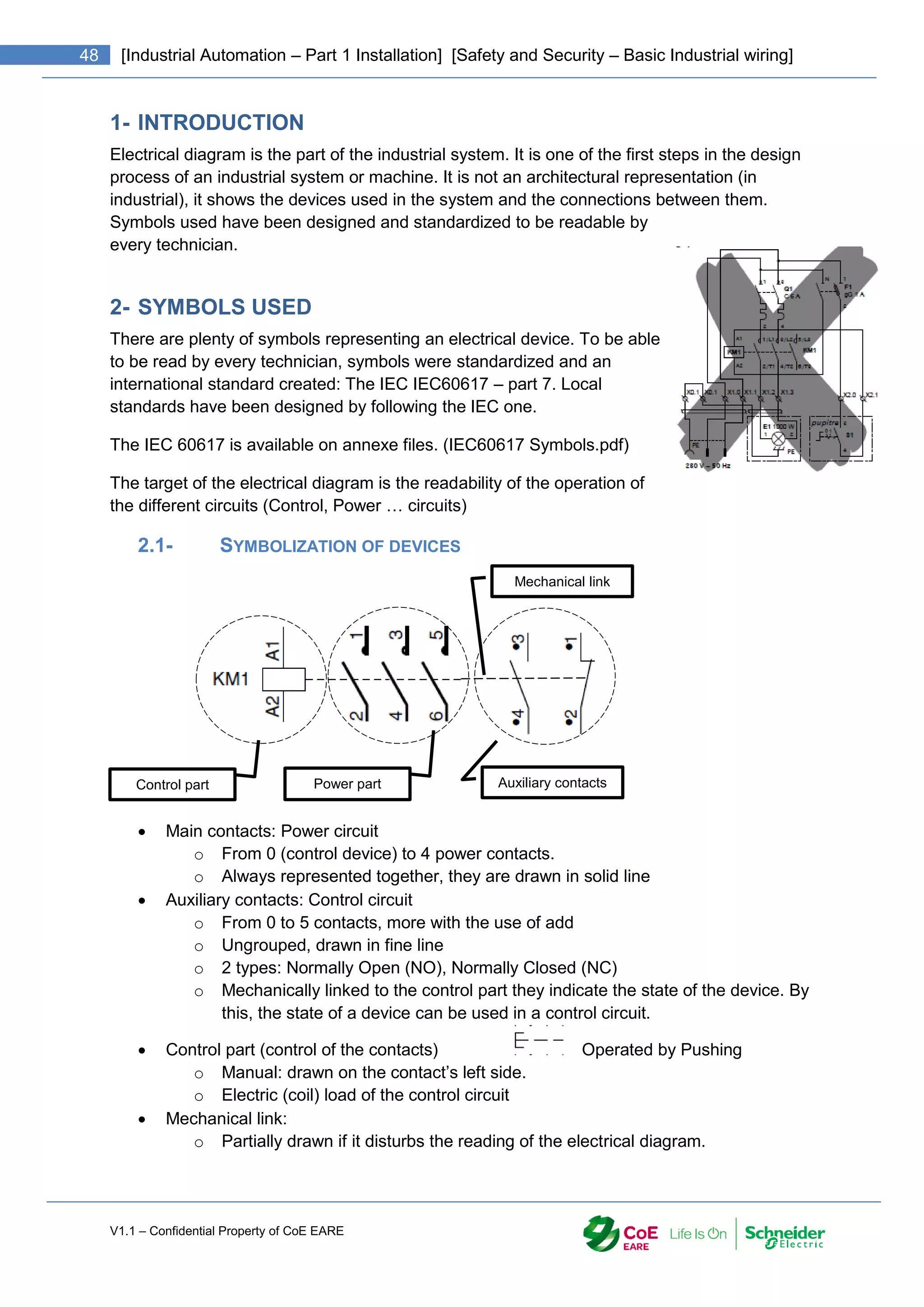 V1.1 – Confidential Property of CoE EARE
48 [Industrial Automation – Part 1 Installation] [Safety and Security – Basic Industrial wiring]
1- INTRODUCTION
Electrical diagram is the part of the industrial system. It is one of the first steps in the design
process of an industrial system or machine. It is not an architectural representation (in
industrial), it shows the devices used in the system and the connections between them.
Symbols used have been designed and standardized to be readable by
every technician.
2- SYMBOLS USED
There are plenty of symbols representing an electrical device. To be able
to be read by every technician, symbols were standardized and an
international standard created: The IEC IEC60617 – part 7. Local
standards have been designed by following the IEC one.
The IEC 60617 is available on annexe files. (IEC60617 Symbols.pdf)
The target of the electrical diagram is the readability of the operation of
the different circuits (Control, Power … circuits)
2.1- SYMBOLIZATION OF DEVICES
 Main contacts: Power circuit
o From 0 (control device) to 4 power contacts.
o Always represented together, they are drawn in solid line
 Auxiliary contacts: Control circuit
o From 0 to 5 contacts, more with the use of add
o Ungrouped, drawn in fine line
o 2 types: Normally Open (NO), Normally Closed (NC)
o Mechanically linked to the control part they indicate the state of the device. By
this, the state of a device can be used in a control circuit.
 Control part (control of the contacts) Operated by Pushing
o Manual: drawn on the contact’s left side.
o Electric (coil) load of the control circuit
 Mechanical link:
o Partially drawn if it disturbs the reading of the electrical diagram.
Power part
Control part
Mechanical link
Auxiliary contacts
 