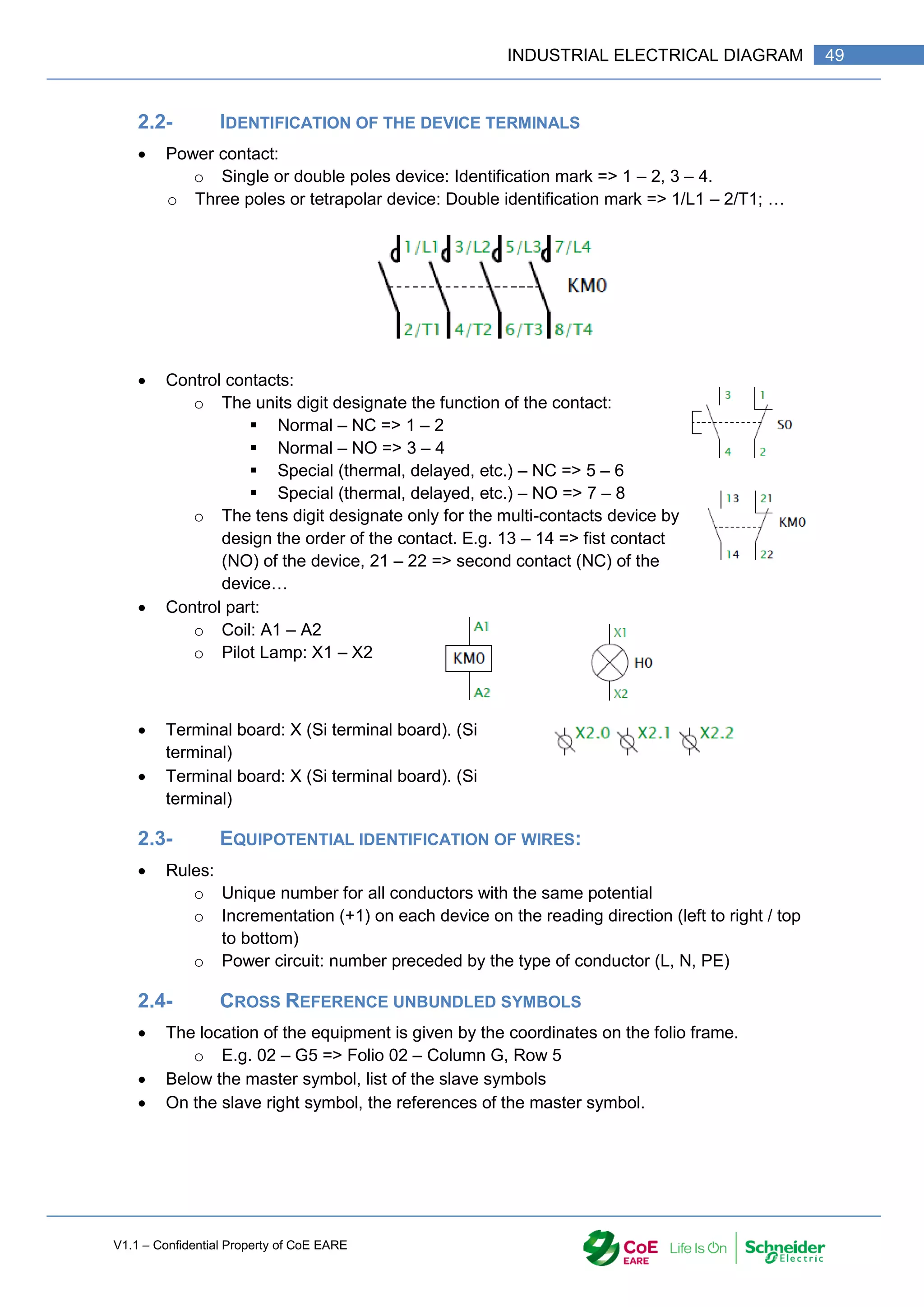 V1.1 – Confidential Property of CoE EARE
49
INDUSTRIAL ELECTRICAL DIAGRAM
2.2- IDENTIFICATION OF THE DEVICE TERMINALS
 Power contact:
o Single or double poles device: Identification mark => 1 – 2, 3 – 4.
o Three poles or tetrapolar device: Double identification mark => 1/L1 – 2/T1; …
 Control contacts:
o The units digit designate the function of the contact:
 Normal – NC => 1 – 2
 Normal – NO => 3 – 4
 Special (thermal, delayed, etc.) – NC => 5 – 6
 Special (thermal, delayed, etc.) – NO => 7 – 8
o The tens digit designate only for the multi-contacts device by
design the order of the contact. E.g. 13 – 14 => fist contact
(NO) of the device, 21 – 22 => second contact (NC) of the
device…
 Control part:
o Coil: A1 – A2
o Pilot Lamp: X1 – X2
 Terminal board: X (Si terminal board). (Si
terminal)
 Terminal board: X (Si terminal board). (Si
terminal)
2.3- EQUIPOTENTIAL IDENTIFICATION OF WIRES:
 Rules:
o Unique number for all conductors with the same potential
o Incrementation (+1) on each device on the reading direction (left to right / top
to bottom)
o Power circuit: number preceded by the type of conductor (L, N, PE)
2.4- CROSS REFERENCE UNBUNDLED SYMBOLS
 The location of the equipment is given by the coordinates on the folio frame.
o E.g. 02 – G5 => Folio 02 – Column G, Row 5
 Below the master symbol, list of the slave symbols
 On the slave right symbol, the references of the master symbol.
 