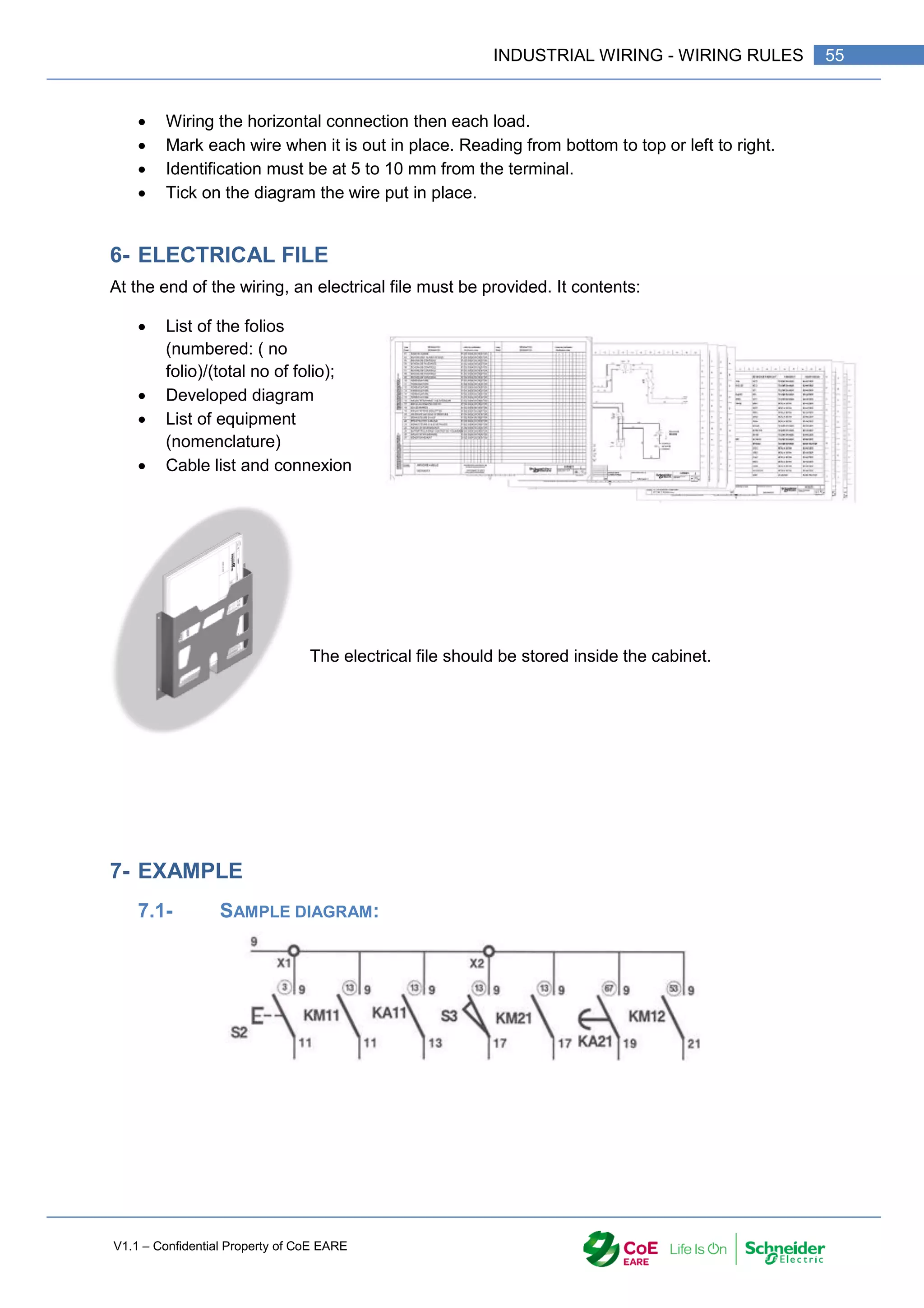 V1.1 – Confidential Property of CoE EARE
55
INDUSTRIAL WIRING - WIRING RULES
 Wiring the horizontal connection then each load.
 Mark each wire when it is out in place. Reading from bottom to top or left to right.
 Identification must be at 5 to 10 mm from the terminal.
 Tick on the diagram the wire put in place.
6- ELECTRICAL FILE
At the end of the wiring, an electrical file must be provided. It contents:
 List of the folios
(numbered: ( no
folio)/(total no of folio);
 Developed diagram
 List of equipment
(nomenclature)
 Cable list and connexion
The electrical file should be stored inside the cabinet.
7- EXAMPLE
7.1- SAMPLE DIAGRAM:
 