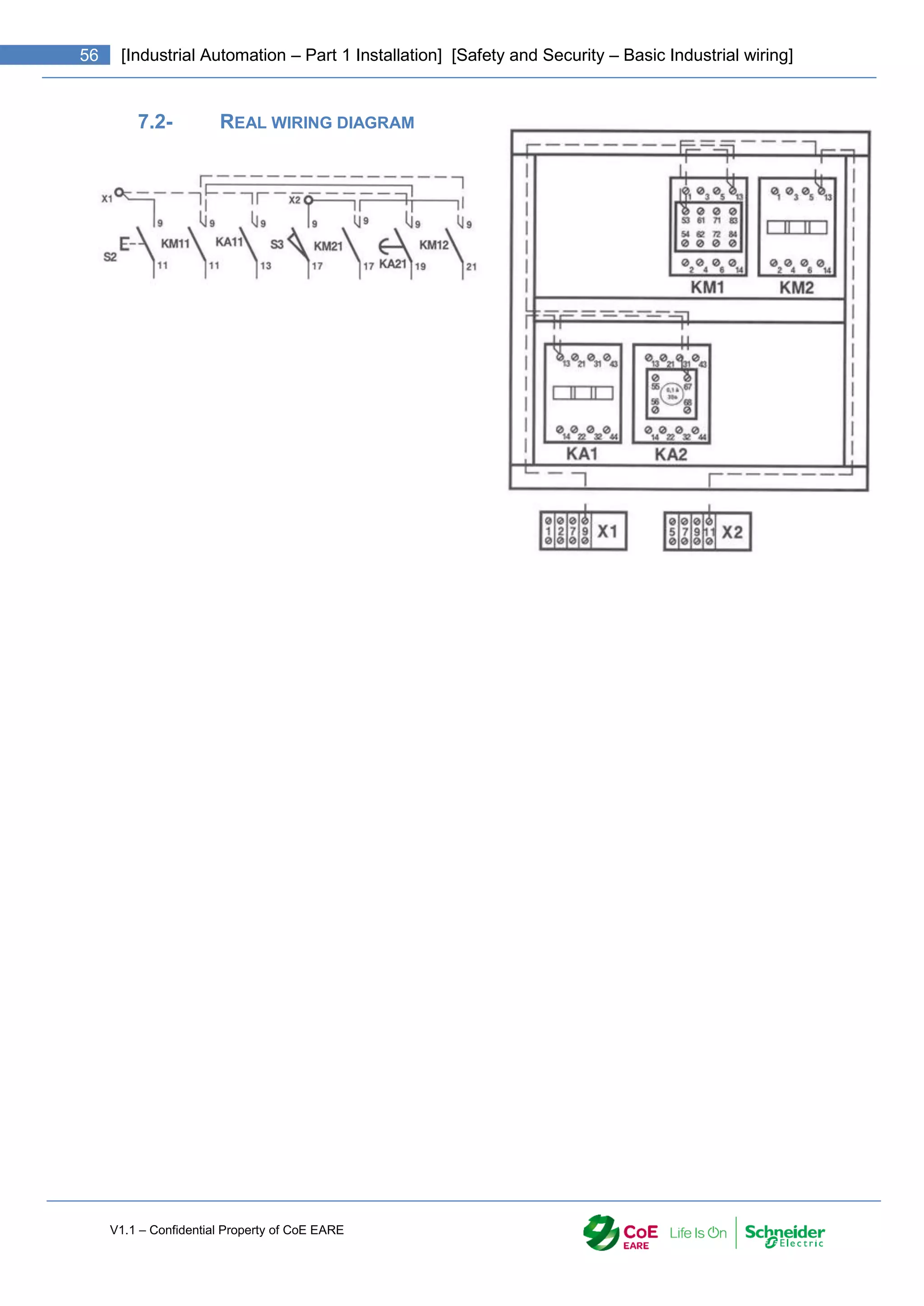 V1.1 – Confidential Property of CoE EARE
56 [Industrial Automation – Part 1 Installation] [Safety and Security – Basic Industrial wiring]
7.2- REAL WIRING DIAGRAM
 
